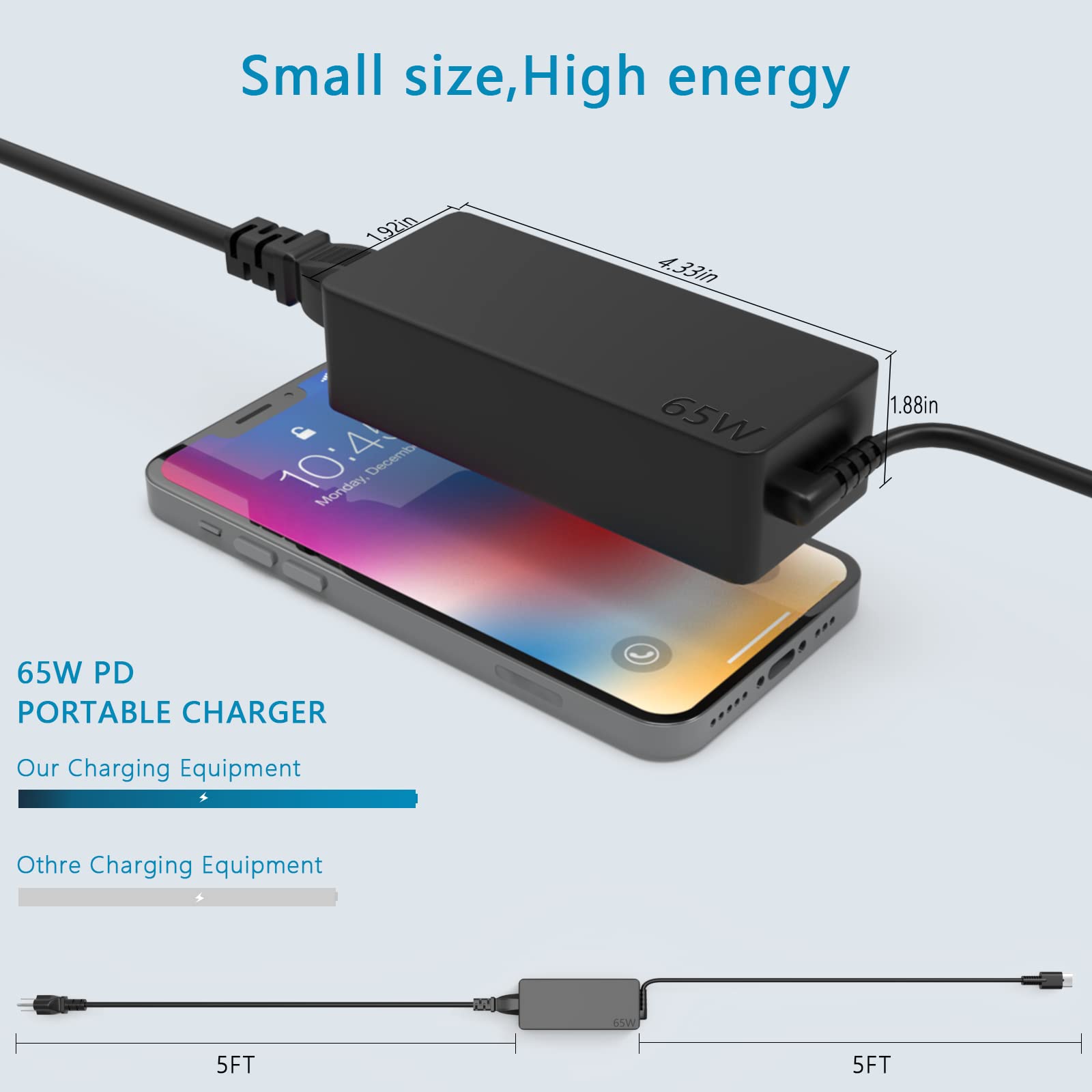 65W USB C Fast Charger for Lenovo ThinkPad E16 E14 T14 Gen 5/4/3, X1 Carbon Gen 11/10/9, ThinkBook 15 Gen 4/3/2 - Compact Power Adapter with PD 3.0 - Perfect for Business Travel & Home Office Use
