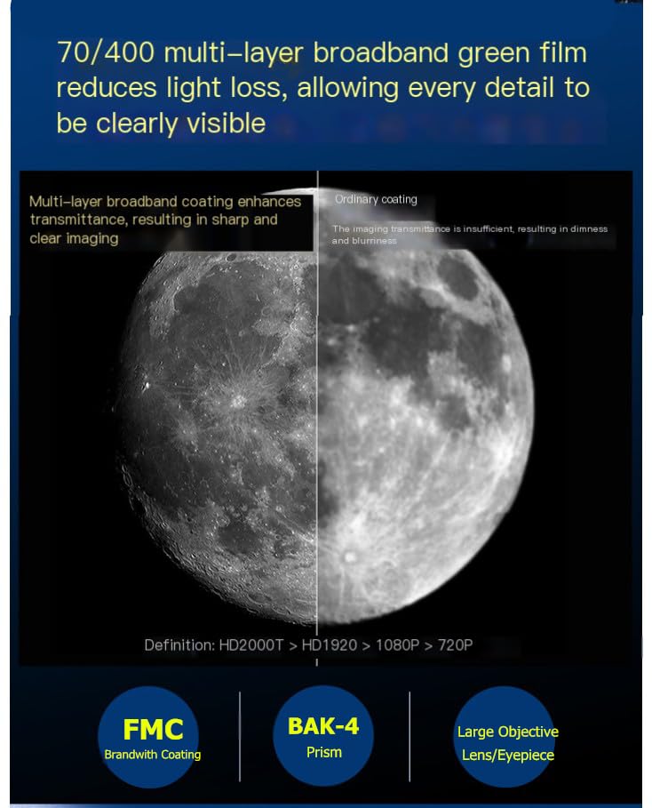 Kids & Adults Astronomical Telescope - German Technology Refractor Telescope with Smartphone Adapter & Tripod - Perfect for Stargazing, Bird Watching, and Outdoor Exploration