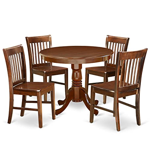 Mahogany