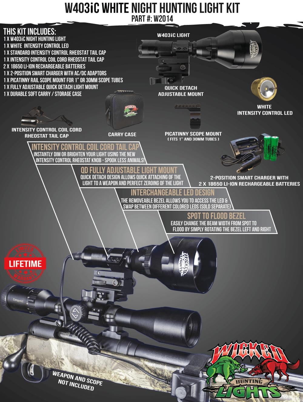 Wicked Lights W403iC White LED Night Hunting Light Kit for Predator, Varmint & Hog - Complete Illumination System for Nighttime Hunting, Wildlife Observation & Outdoor Adventures