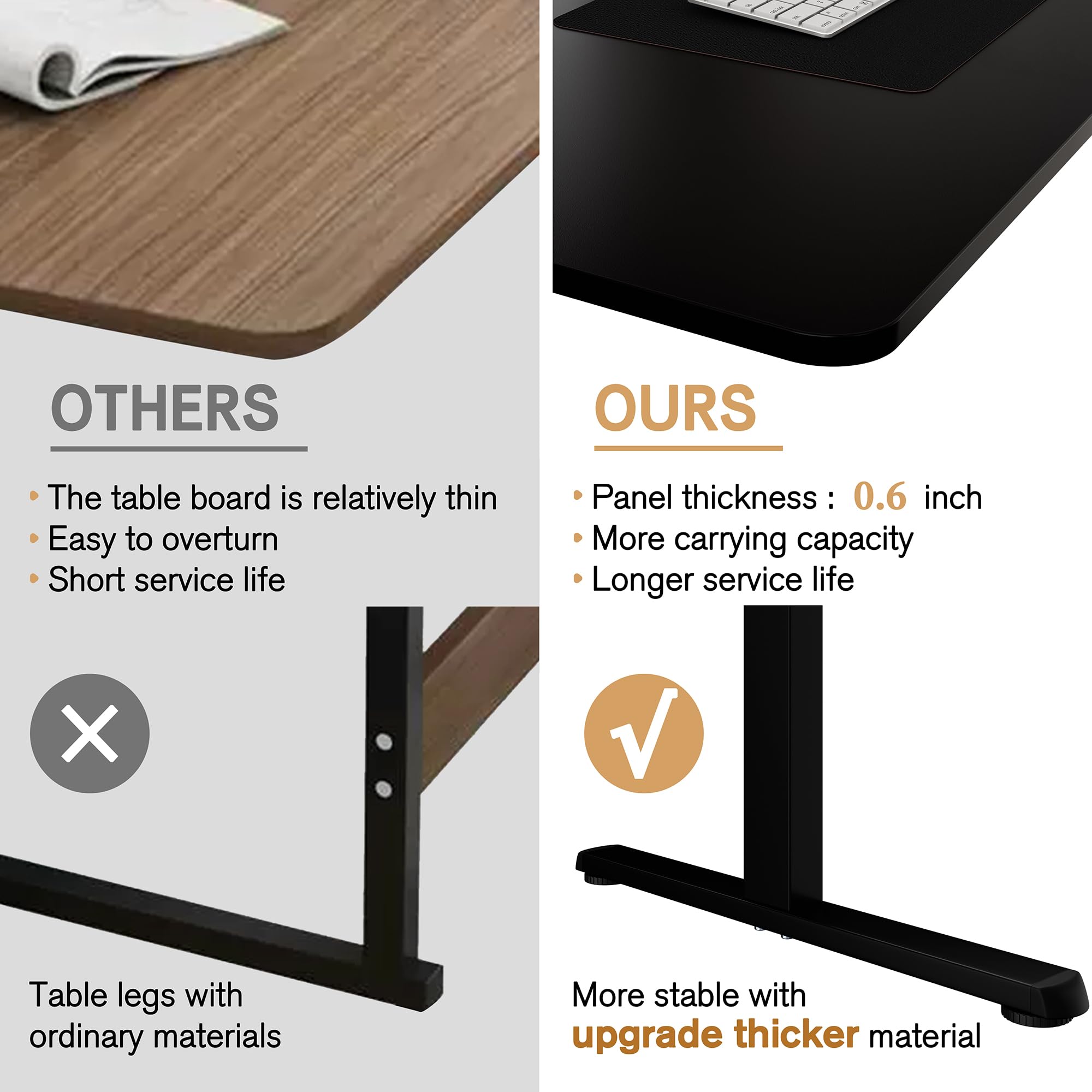 Meilocar 40 x 24 Inch Electric Standing Desk - Height Adjustable Sit Stand Desk with Memory Preset, Splice Board & Metal Frame | Home Office Computer Desk for Work from Home & Gaming Setup (Black Frame & Top)