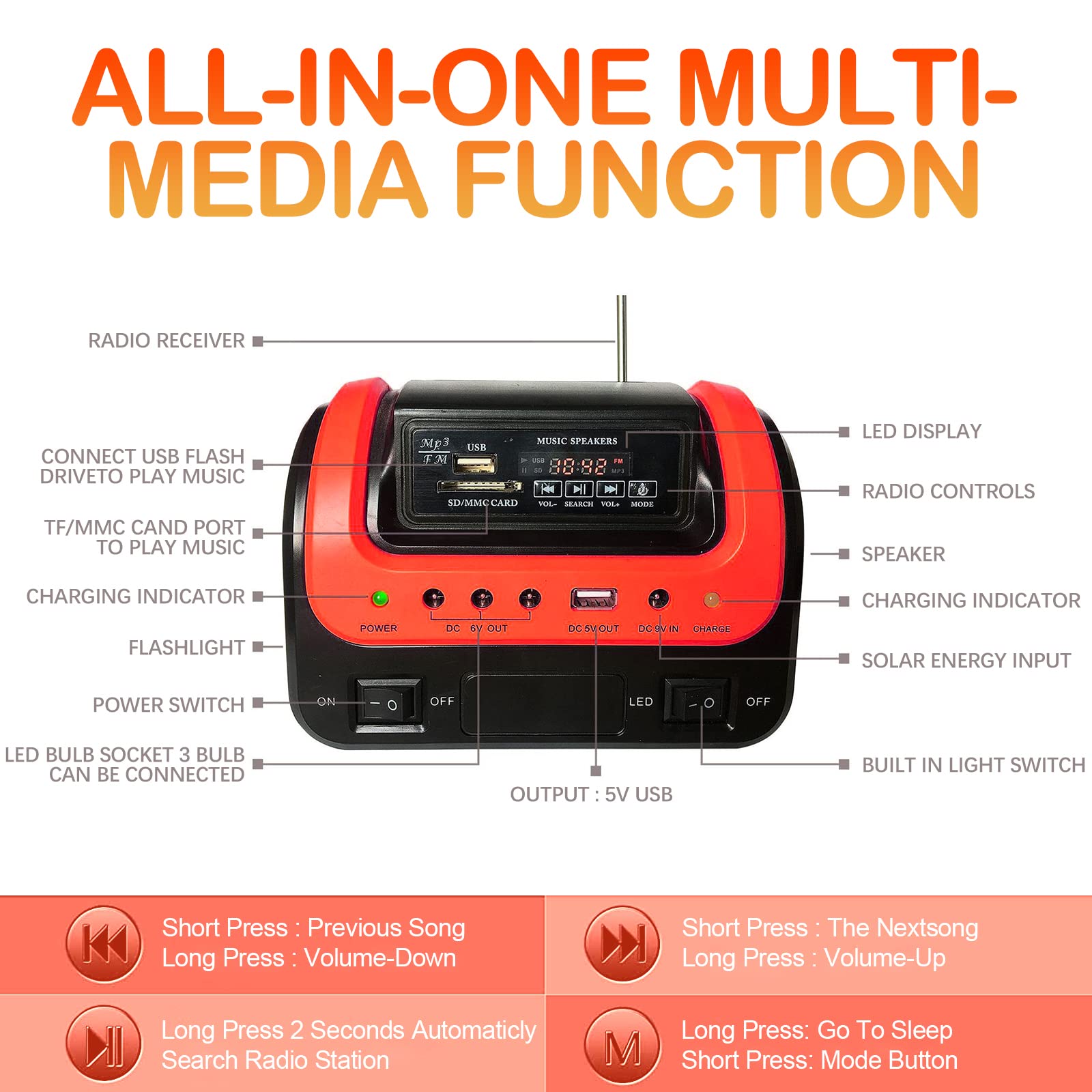 Portable Solar Generator with Solar Panel - 300W LiFePO4 Battery Power Station, USB/DC Outlets, LED Flashlight for Camping, Emergency & Outdoor Activities | Quiet, Lightweight & Eco-Friendly