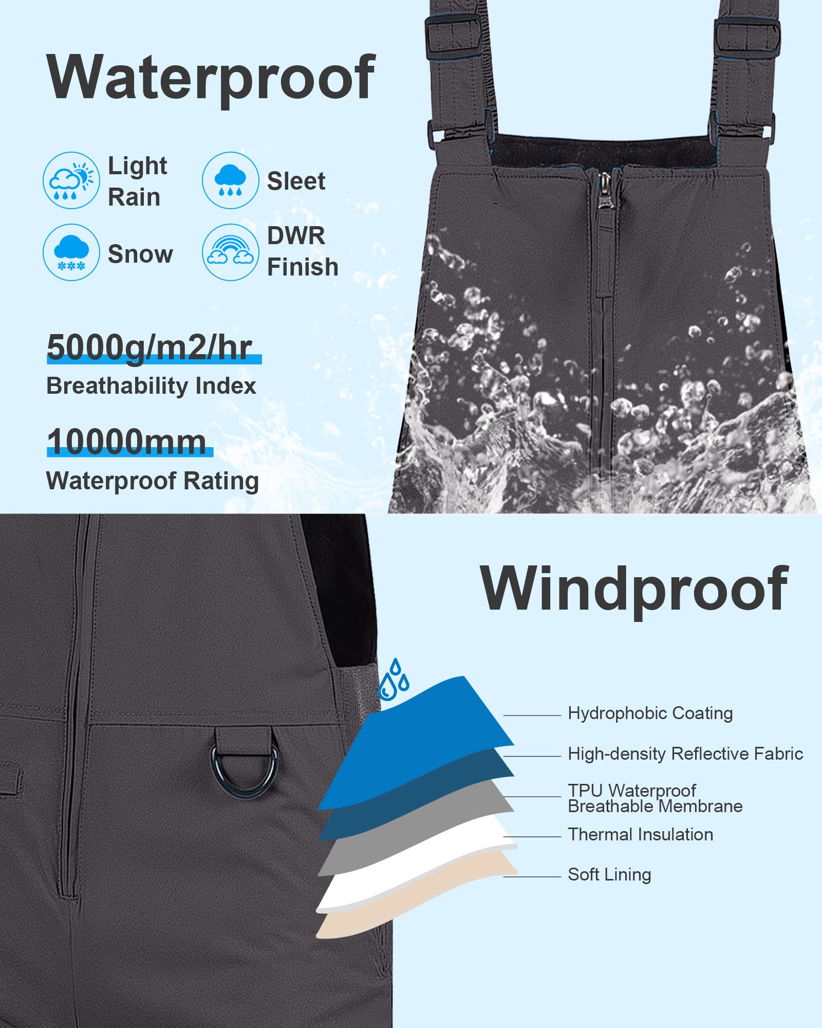 Pursky Kids Snow Pants for Boys - Insulated Waterproof Winter Ski Bibs with Fleece Lining for Snowboarding & Outdoor Activities | Cold Weather Protection