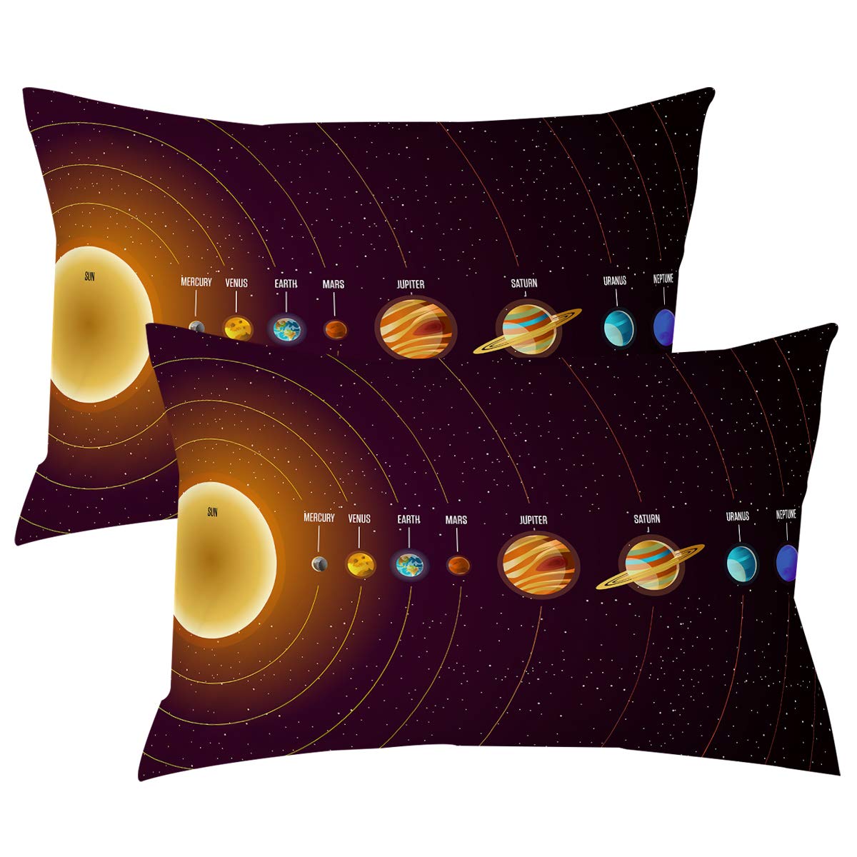 Galaxy Pillowcase Set of 2 - Purple Space Planets Universe Design, King Size 20x36 Inch, Soft Bedding Pillow Cover for Boys Room Decor, Kids Bedroom & Astronomy Lovers Gift