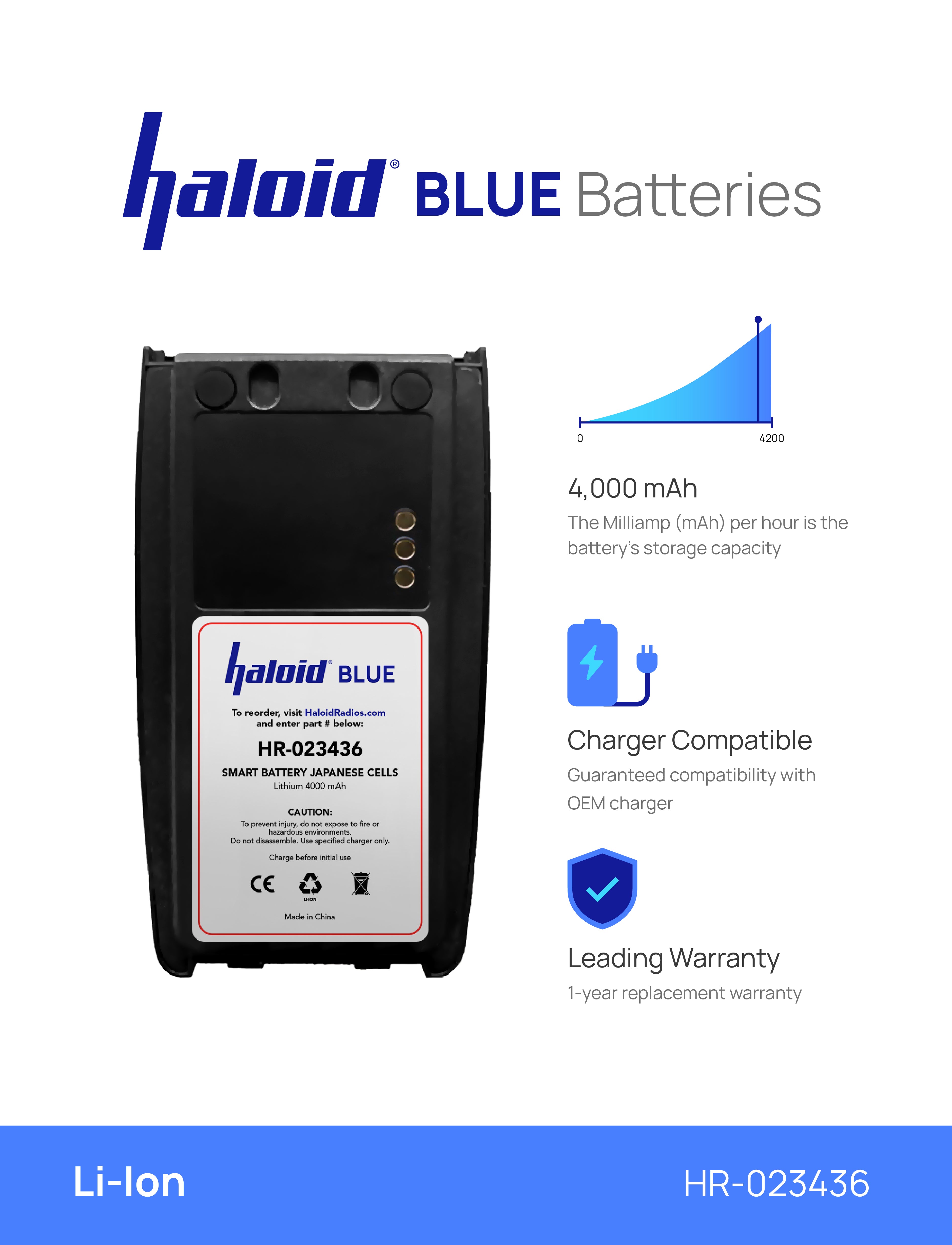 Haloid BLUE HR 023436 Lithium Battery Replacement for Harris XG 15 XG 25 XG 75 P5300 P5400 P7300 - Long Lasting Power for Two-Way Radios & Emergency Communication Devices