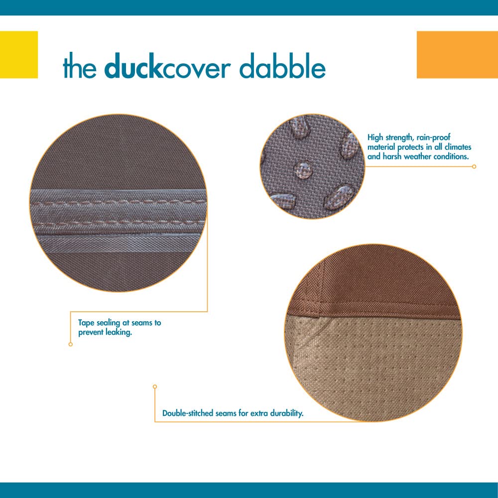 **Duck Covers Ultimate Waterproof 70 Inch Picnic Table Cover – Heavy Duty Outdoor Table Protector for Patio, Deck, and Backyard Use**