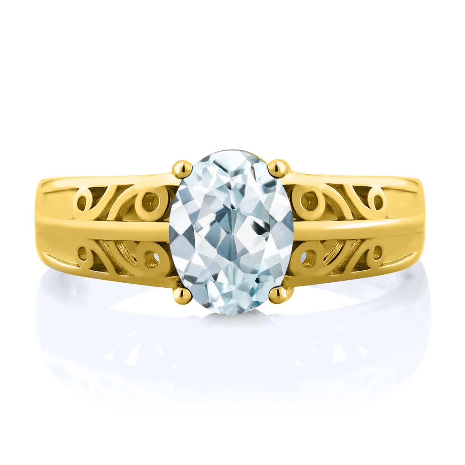 1.20 Ct Oval Sky Blue Aquamarine Ring - 18K Yellow Gold Plated Sterling Silver - Gem Stone King - Perfect for Engagement, Anniversary & Everyday Wear