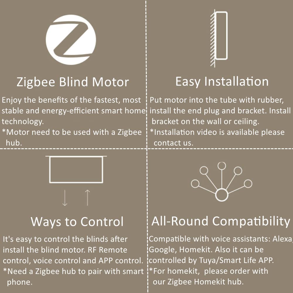 Blindsmart Rechargeable Tuya Zigbee Roller Blinds Motor for 38mm Tube - Smart Motorized Window Shades & Automatic Blinds Curtain Opener with APP Control (Zigbee Hub Required) - Perfect for Smart Homes, Bedrooms & Office Automation