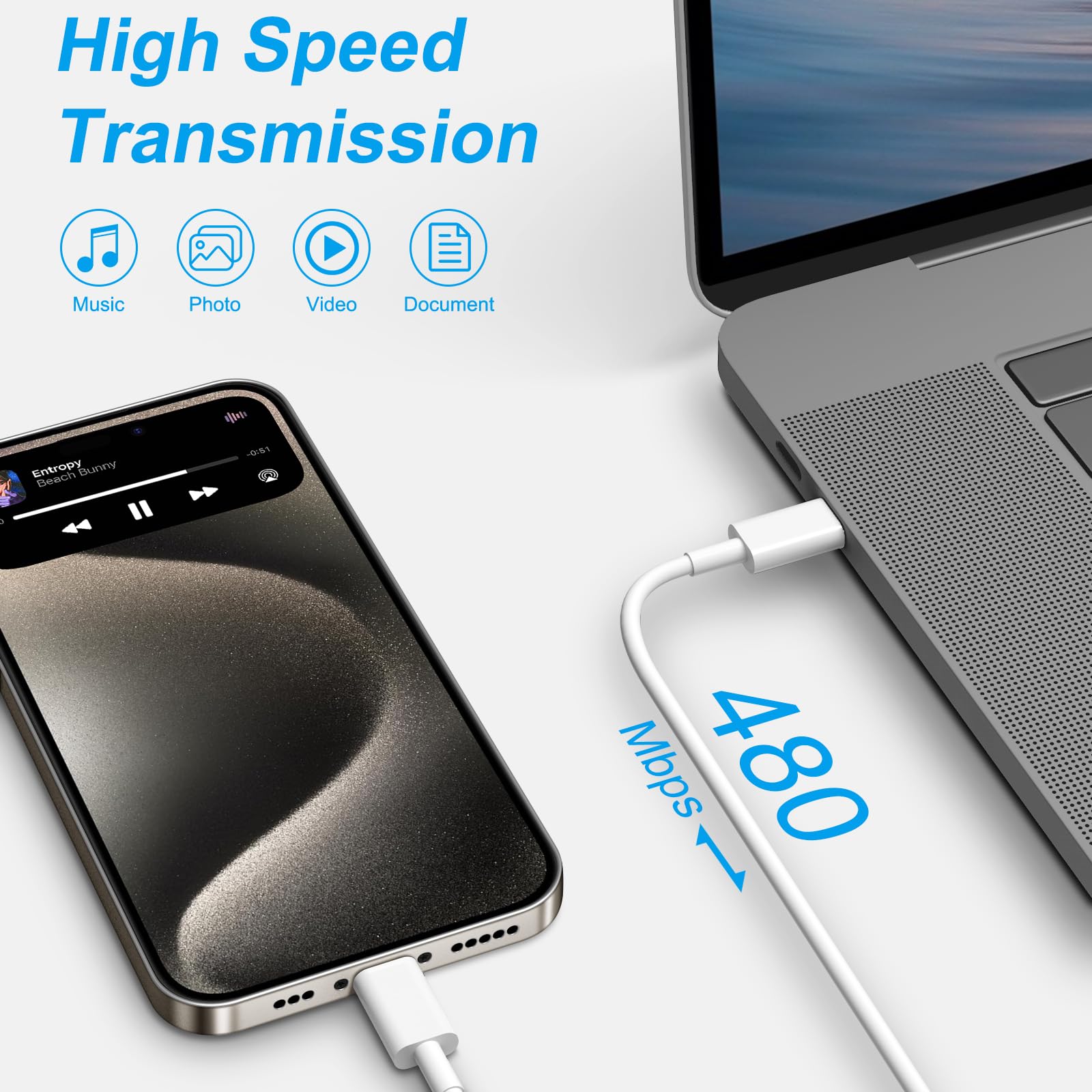 20W Fast Charger for iPhone 16/15 Series - 2 Pack USB C Wall Charger with 6Ft Type C Cable | Compatible with iPhone 16 Pro/Pro Max/16e, iPhone 15, iPad Pro, Air 5/4 | Perfect for Home, Office & Travel Charging (White)