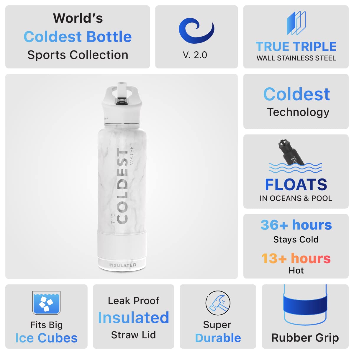 Coldest Sports Water Bottle 40oz with Straw Lid - Vacuum Insulated Stainless Steel Thermos - Leak Proof & Reusable Gym Bottle for Workout, Hiking & Outdoor Activities (Carrara Marble Design)