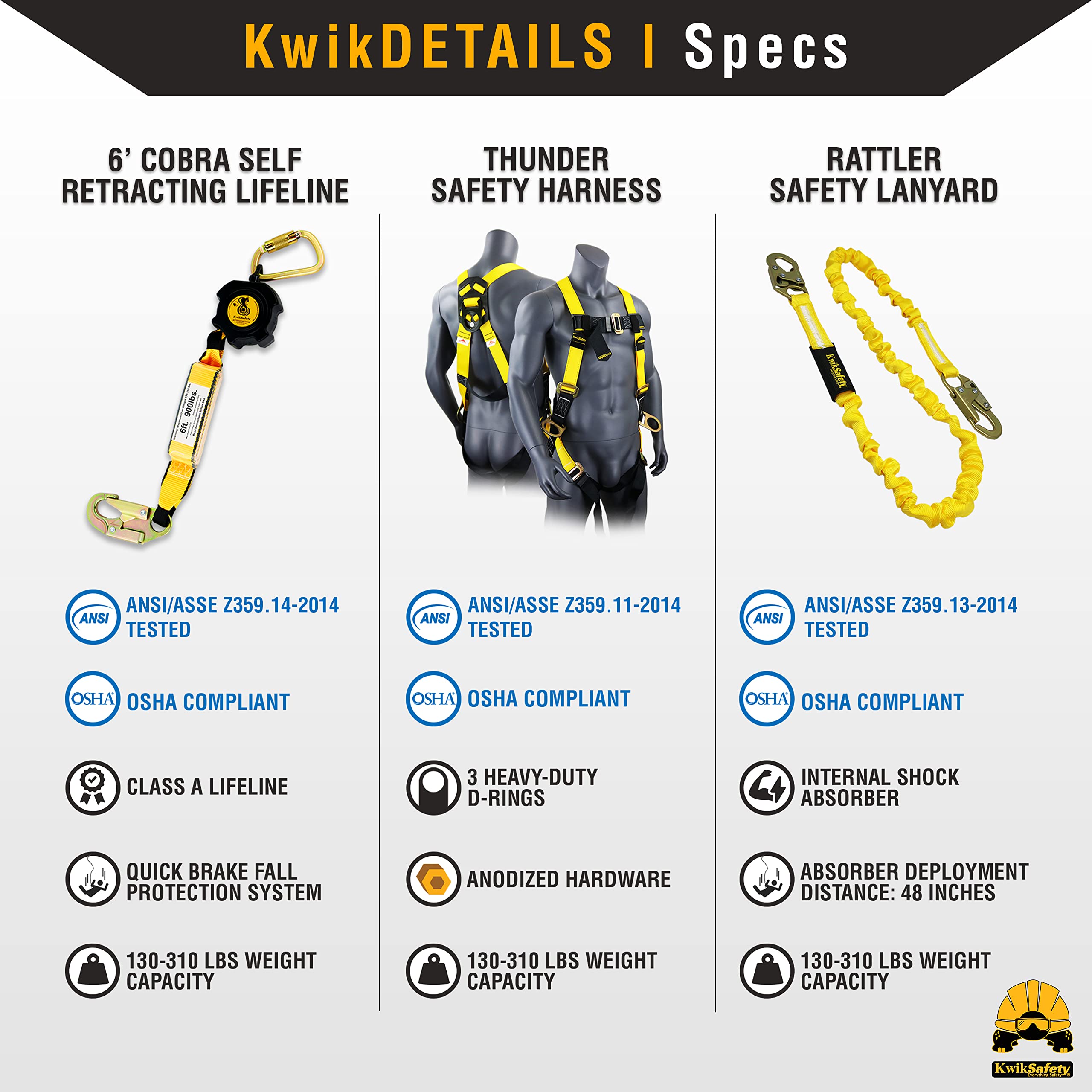 KwikSafety Cobra Web 6FT Fall Protection Kit - ANSI/OSHA Compliant Retractable Lifeline, 3 D-Ring Safety Harness & 6FT Lanyard for Construction, Roofing & Industrial Work | Self-Retracting SRL Fall Arrest System PPE Gear