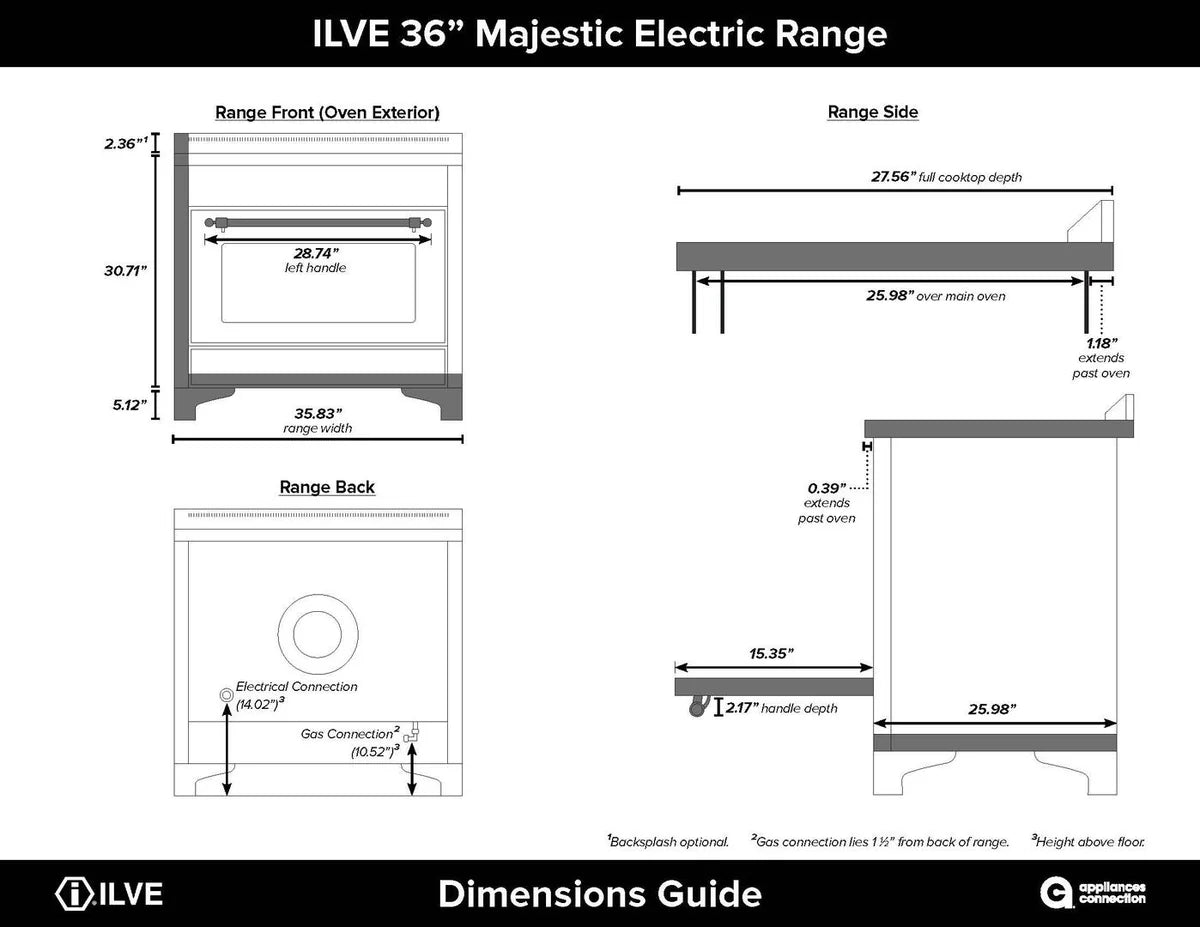 ILVE 36