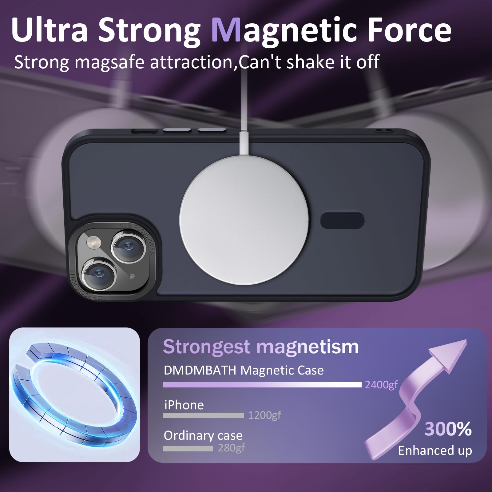 DMDMBATH Magnetic iPhone 15 Case with MagSafe Compatibility - Military Grade Drop Protection, Slim Matte Translucent Protective Cover for iPhone 15 (Black) - Perfect for Everyday Use, Travel & Outdoor Activities