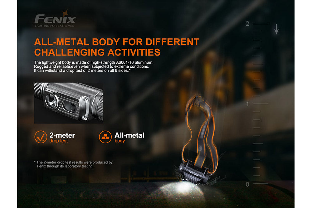 Fenix HM70R Rechargeable LED Headlamp - 1600 Lumens, Waterproof, Lightweight Headlight for Camping, Hiking, Running & Outdoor Adventures