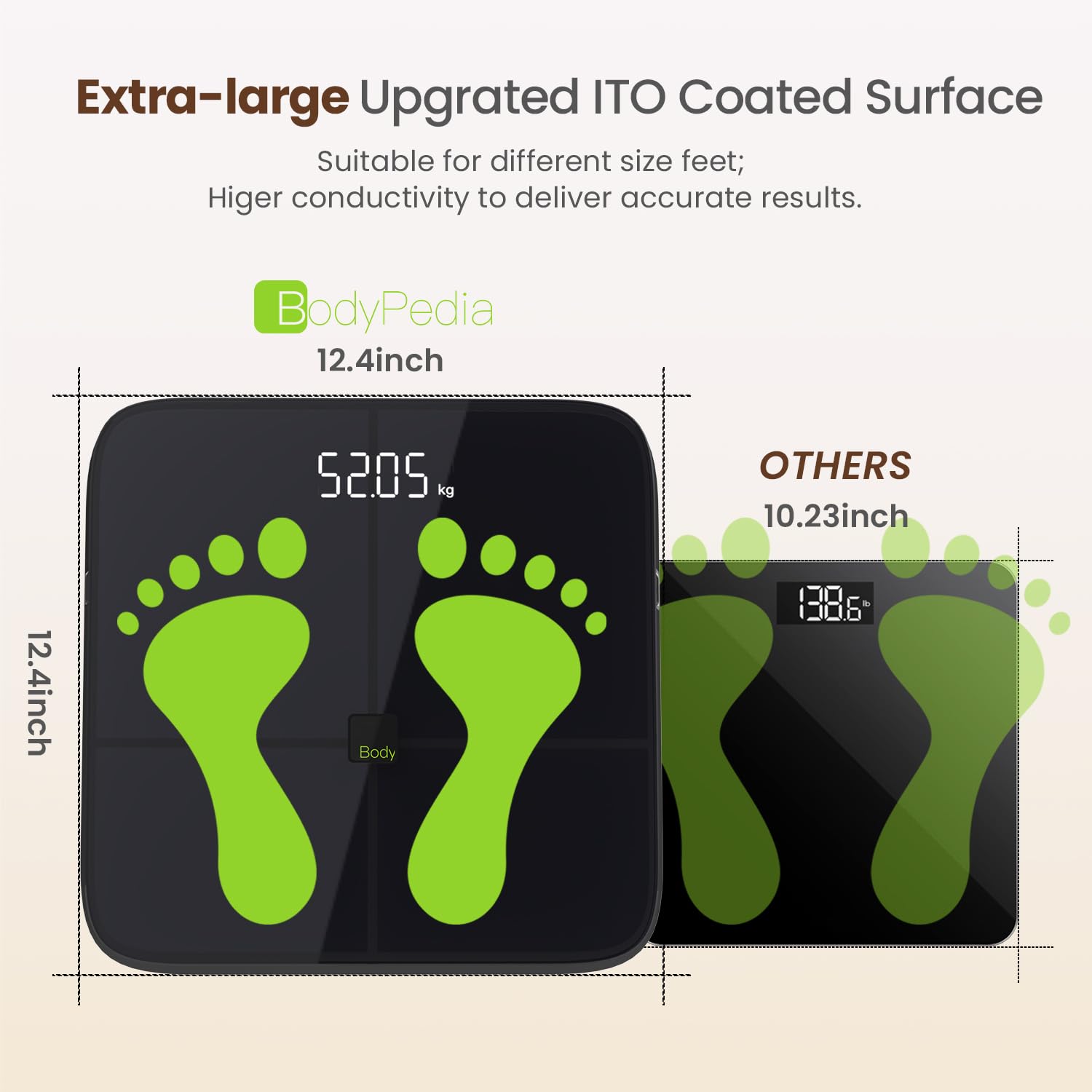 BodyPedia Smart Scale with 8 Electrodes - Digital Bathroom Weight Scale Measures Body Weight, BMI, Muscle Mass, Fat Percentage & 40+ Health Metrics - Bluetooth Body Composition Monitor Syncs with Health Apps for Home & Gym Use