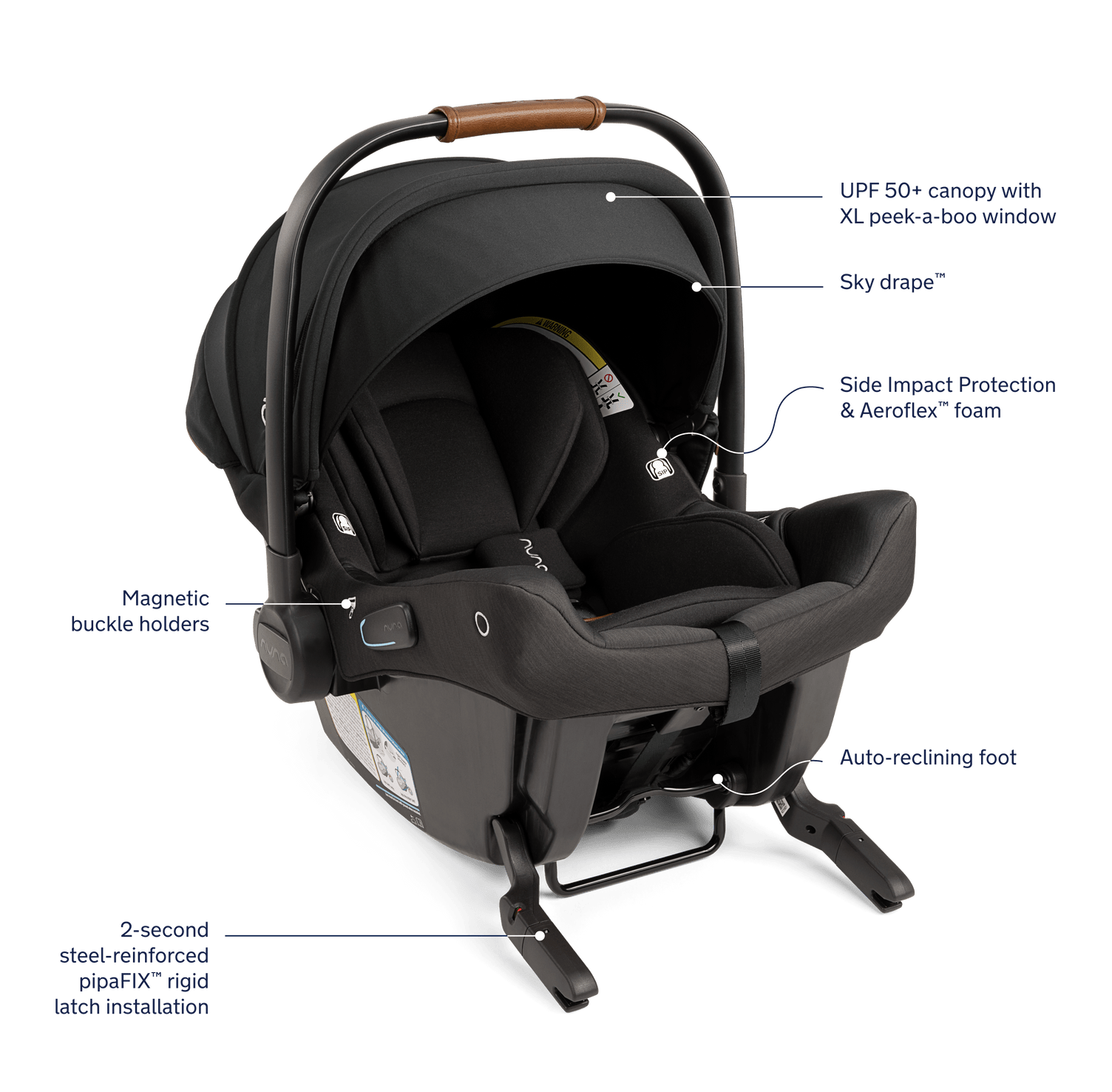 Lightweight Travel System for Urban + Travel - Compact & Portable for Commuting, Vacations & Daily Adventures
