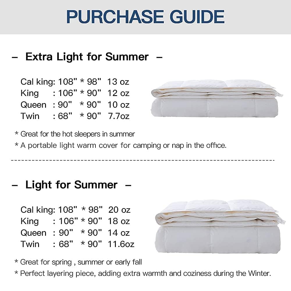 Globon Ultra Lightweight Down Blanket - King Size 106x90 Inches, 12oz Fill Weight, Noiseless & Super Soft Summer Comforter/Duvet Insert in White - Perfect for Hot Sleepers, Guest Rooms & Air Conditioning Comfort
