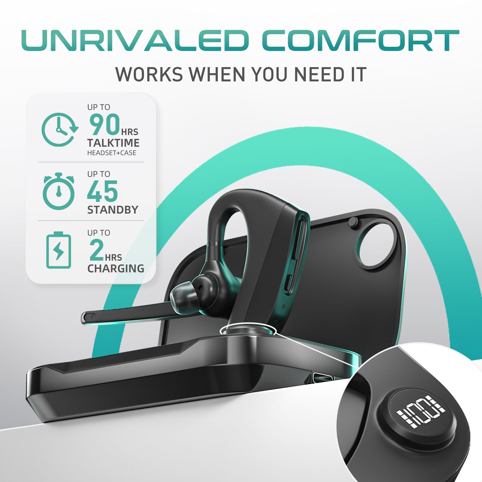 Wireless Bluetooth Headset with USB Dongle & Noise Cancelling Mic - Over-Ear Headphones for PC, Phone, Zoom Meetings, Work from Home, Truck Drivers | Perfect for Remote Work, Online Classes & Long-Haul Driving