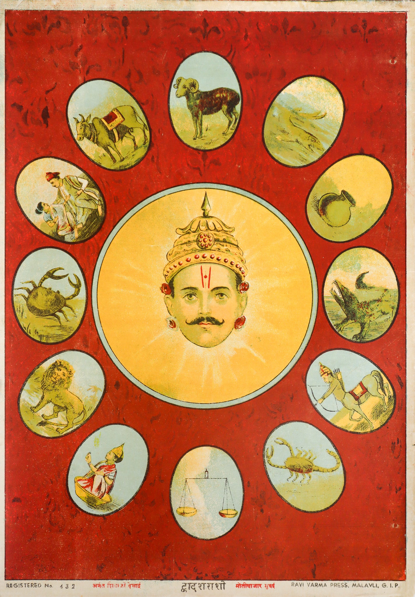 1920 Indian Offset Lithograph - Man's Head with Twelve Zodiac Sun Signs by Ravi Varma Press | Vintage Astrology Art Print for Home Decor & Gift