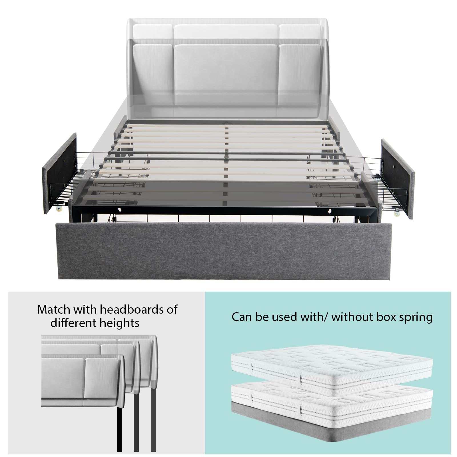 GOFLAME Full Size Platform Bed Frame with 3 Storage Drawers - Upholstered Wooden Slatted Bed, Modern Mattress Foundation with Faux Linen Fabric - No Box Spring Needed, Noise Free, Headboard-Free Design - Perfect for Small Bedrooms, Guest Rooms & Modern Apartments
