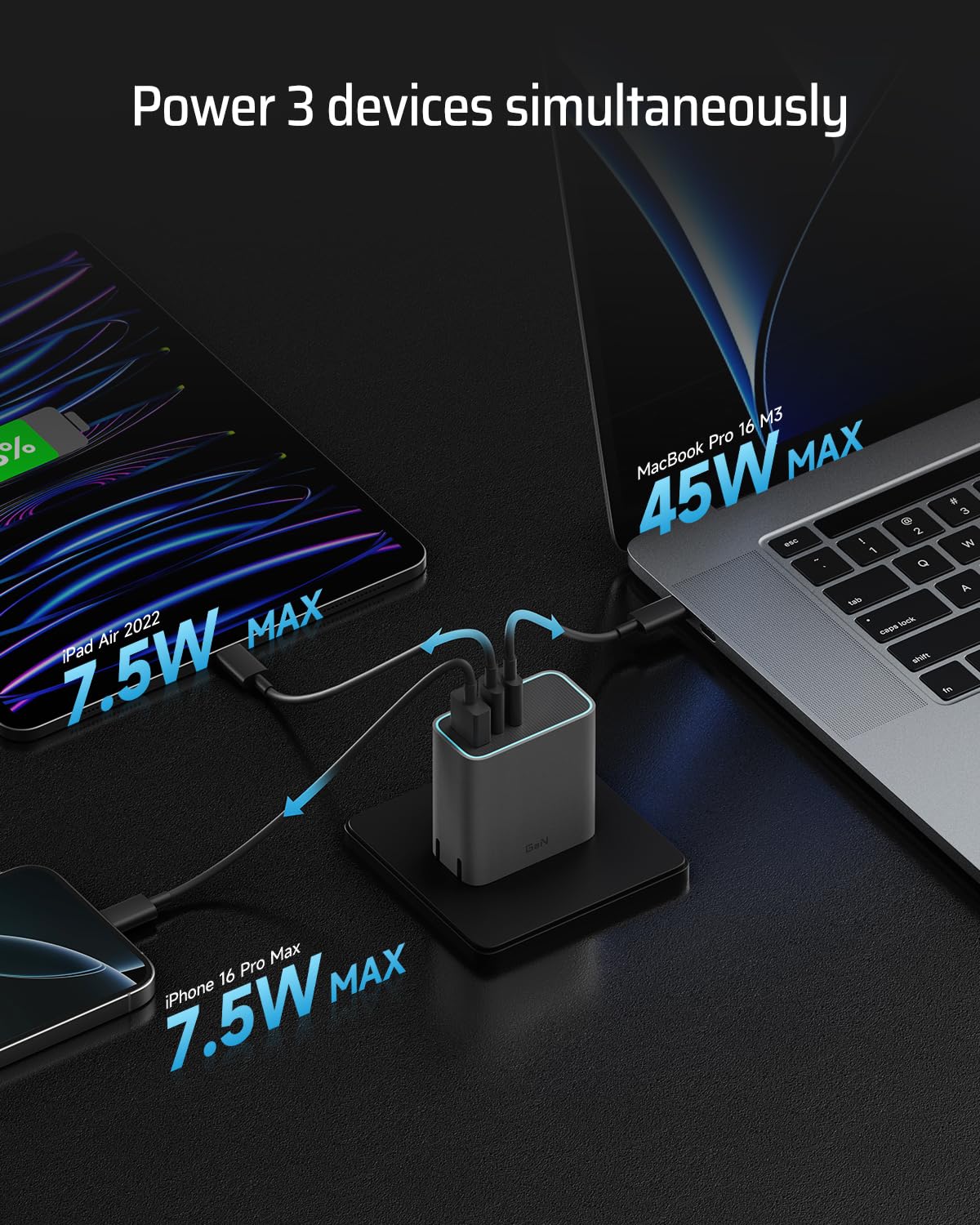 65W GaN USB C Fast Charger - 3-Port Compact Foldable Wall Charger for iPhone 16/15/14, MacBook Pro/Air, Galaxy S24/23, iPad - Perfect for Travel, Office & Home Use (Grey)