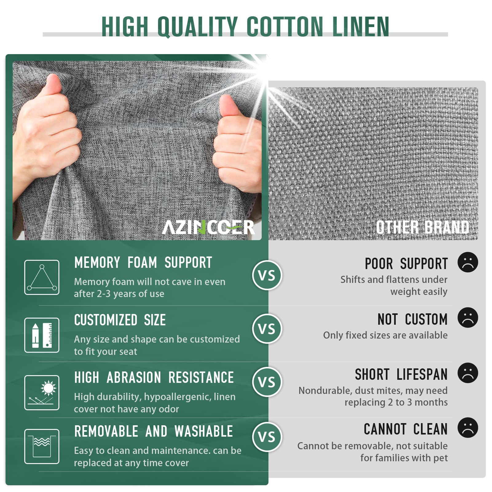 Custom Size Bench Cushion - Thick Upholstery Foam Bay Window Seat Cushion for Indoor/Outdoor Sofa & Patio Furniture - Gray (Perfect for Reading Nooks, Sunrooms & Cozy Window Seats)