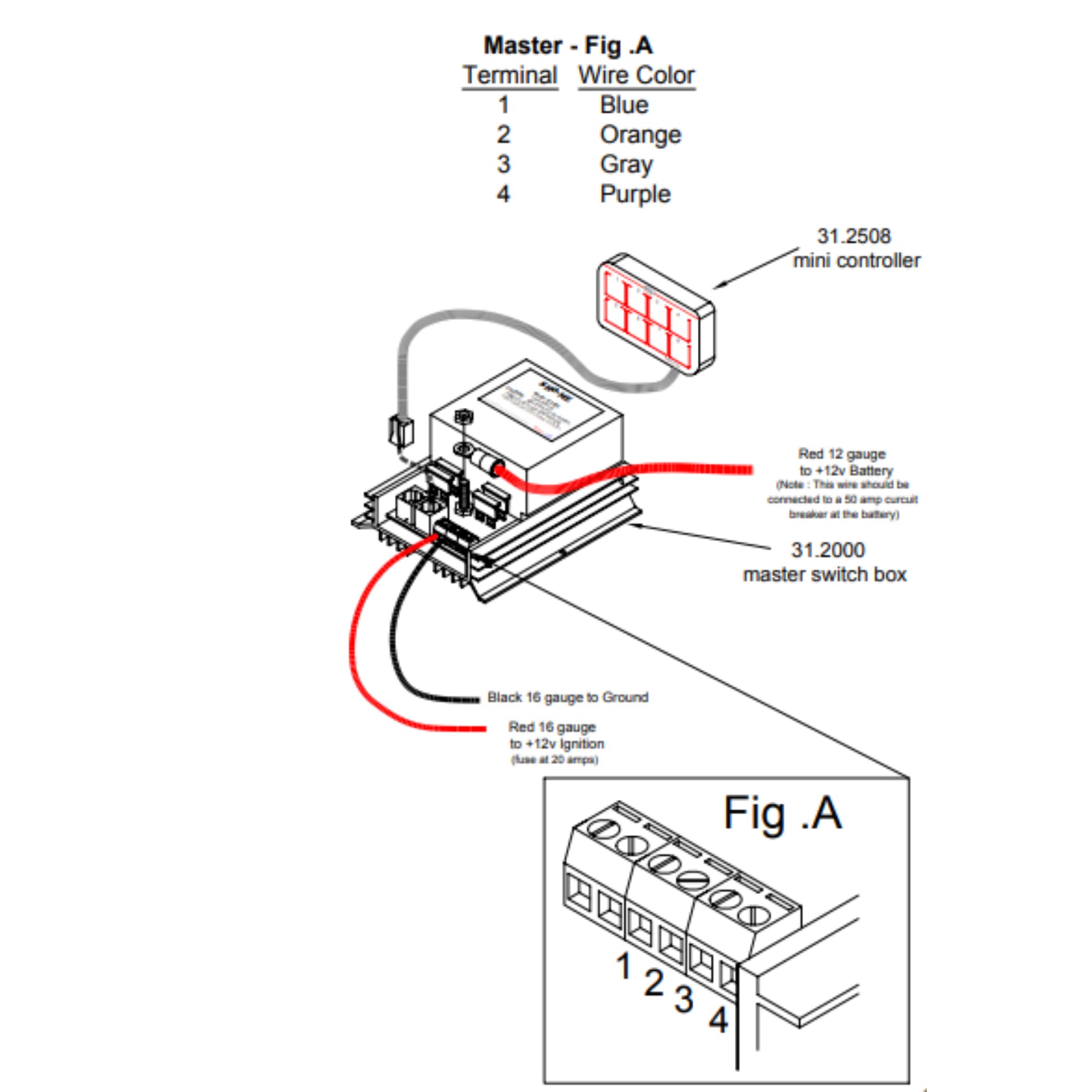 A'BLE Sho-Me 4 Function Undercover Switch Box - Multi-Purpose Electrical Control Panel for Home, Office & Industrial Use