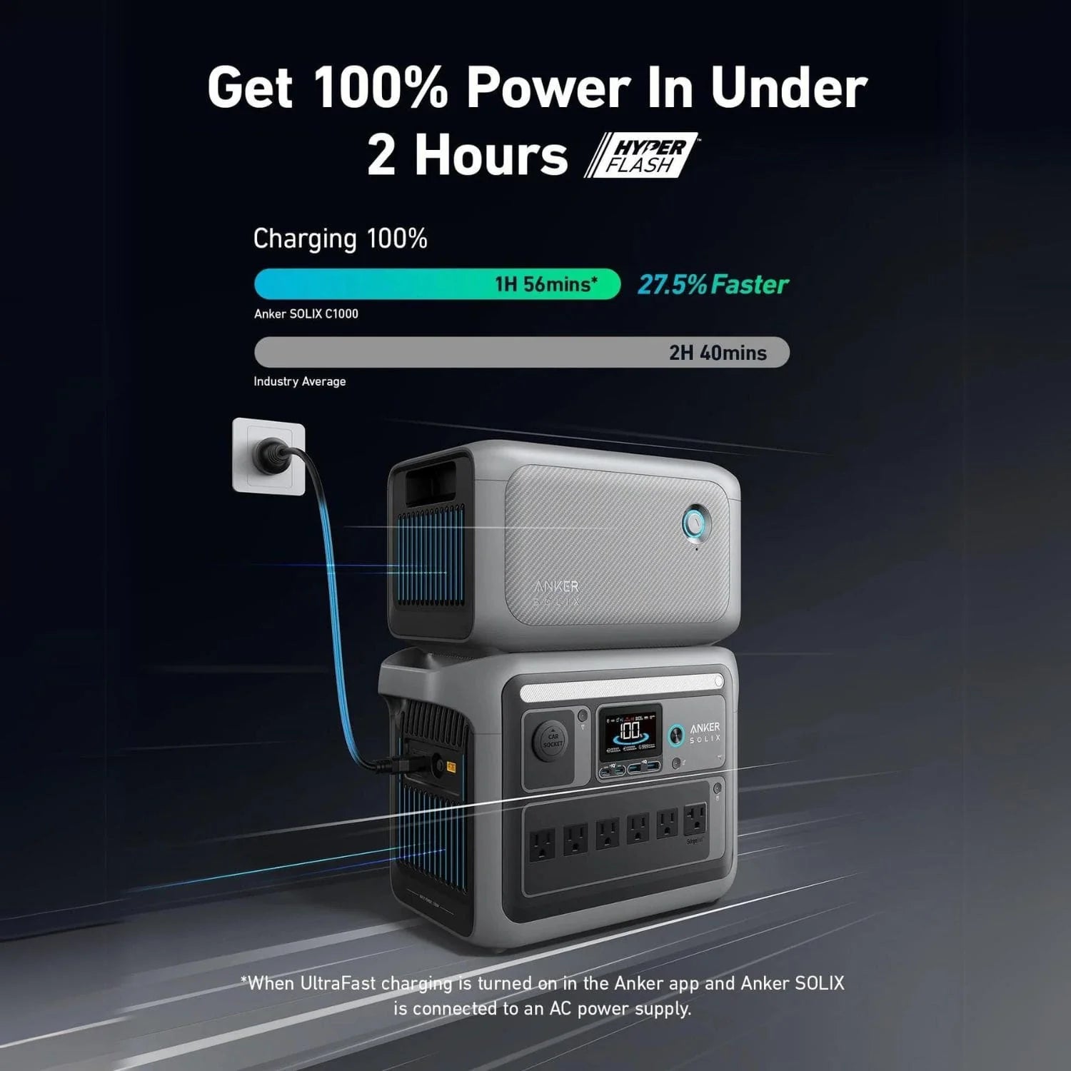 Anker SOLIX BP1000X Portable Power Station 1056Wh 1800W - Solar Generator for Camping, Home Backup & Outdoor Adventures