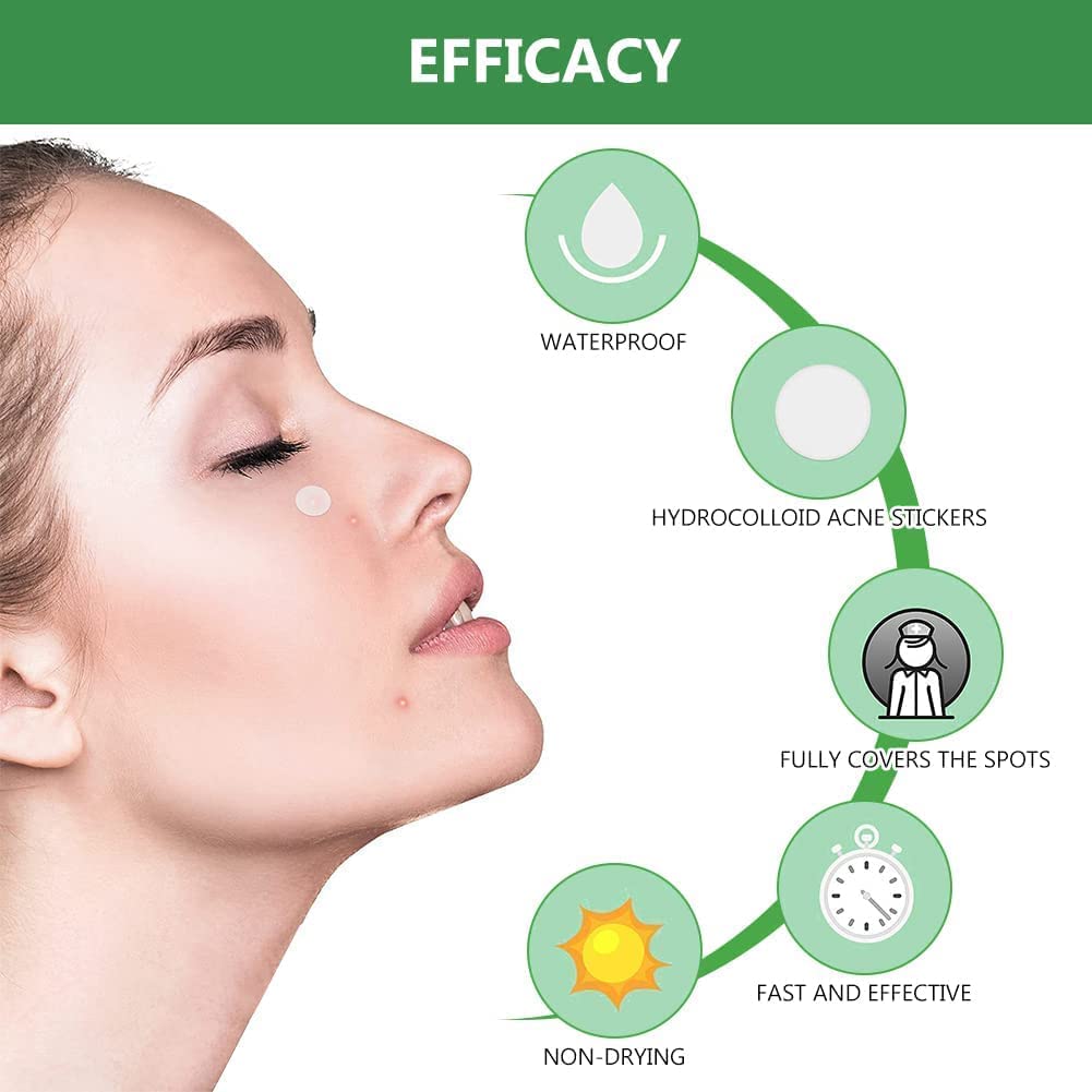 Eltihr 36 Pimple Patches with 2 Blackhead Needle - Invisible Hydrocolloid Acne Stickers for Cystic & Zit Breakouts - Day & Night Use for Face, Back & Body Care - Perfect for Travel, School & Daily Skincare Routine