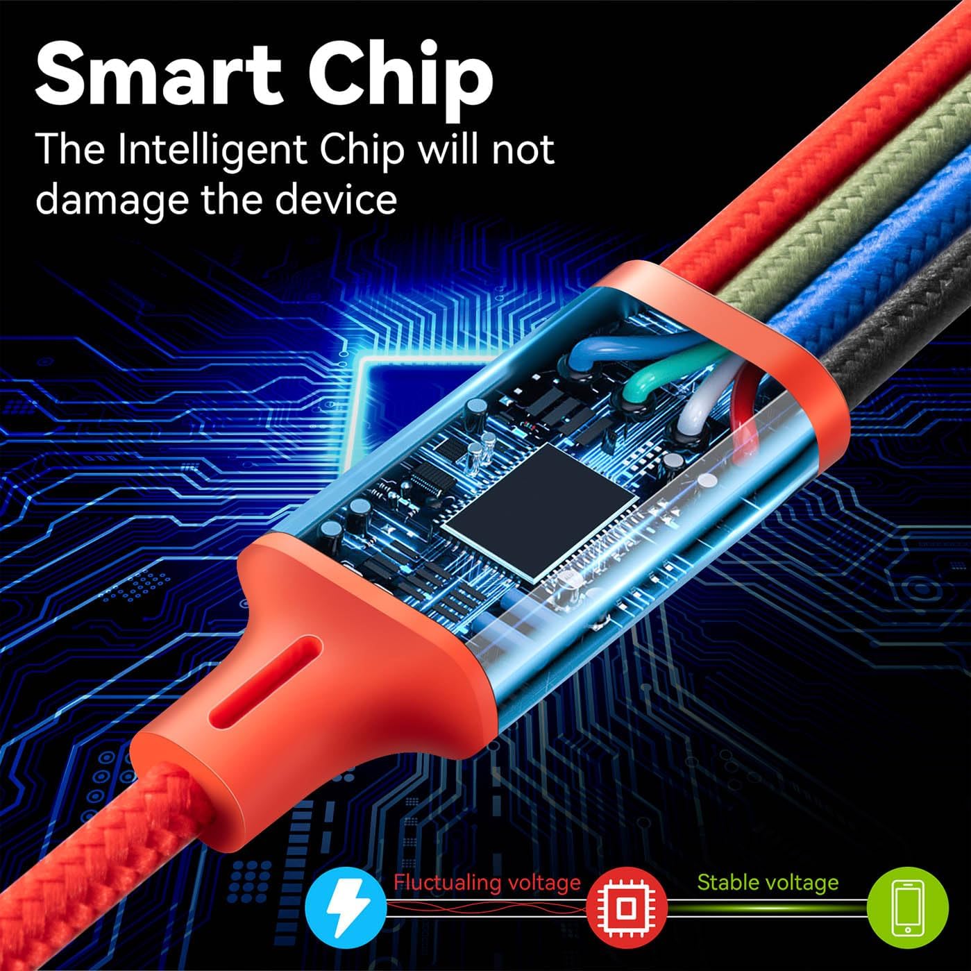 3.5A Fast Charging Cable [35CM] - 4-in-1 Multi Charger with Micro USB/Type C/Lightning - Nylon Braided for iPhone 16/15/14/13/12/11/Xs/X & Android Galaxy/Huawei/Nokia/Sony - Perfect for Home, Office & Travel Charging