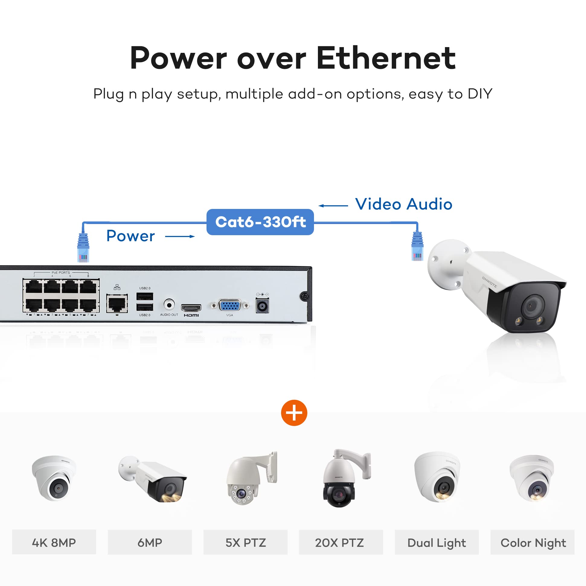 ONWOTE 8 Channel 8MP NVR PoE Security Camera System with 4TB HDD - 8x 6MP 122° Wide Angle Bullet IP Cameras, Human/Vehicle Detection, Color Night Vision - 4K CCTV Surveillance Kit for Home & Business Security (Indoor/Outdoor Use)