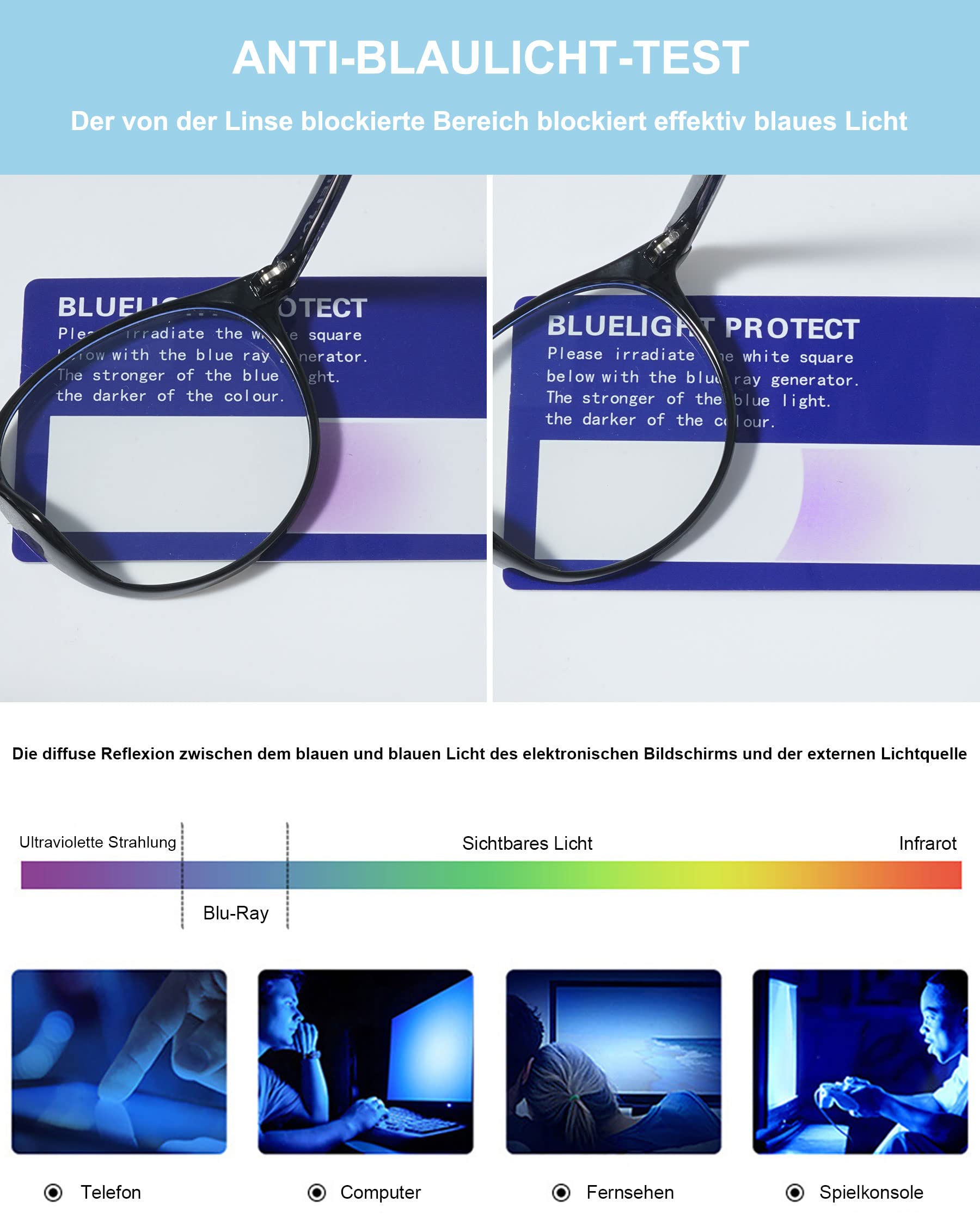Blue Light Blocking Glasses for Women & Men - TR90 Frame for Computer Use