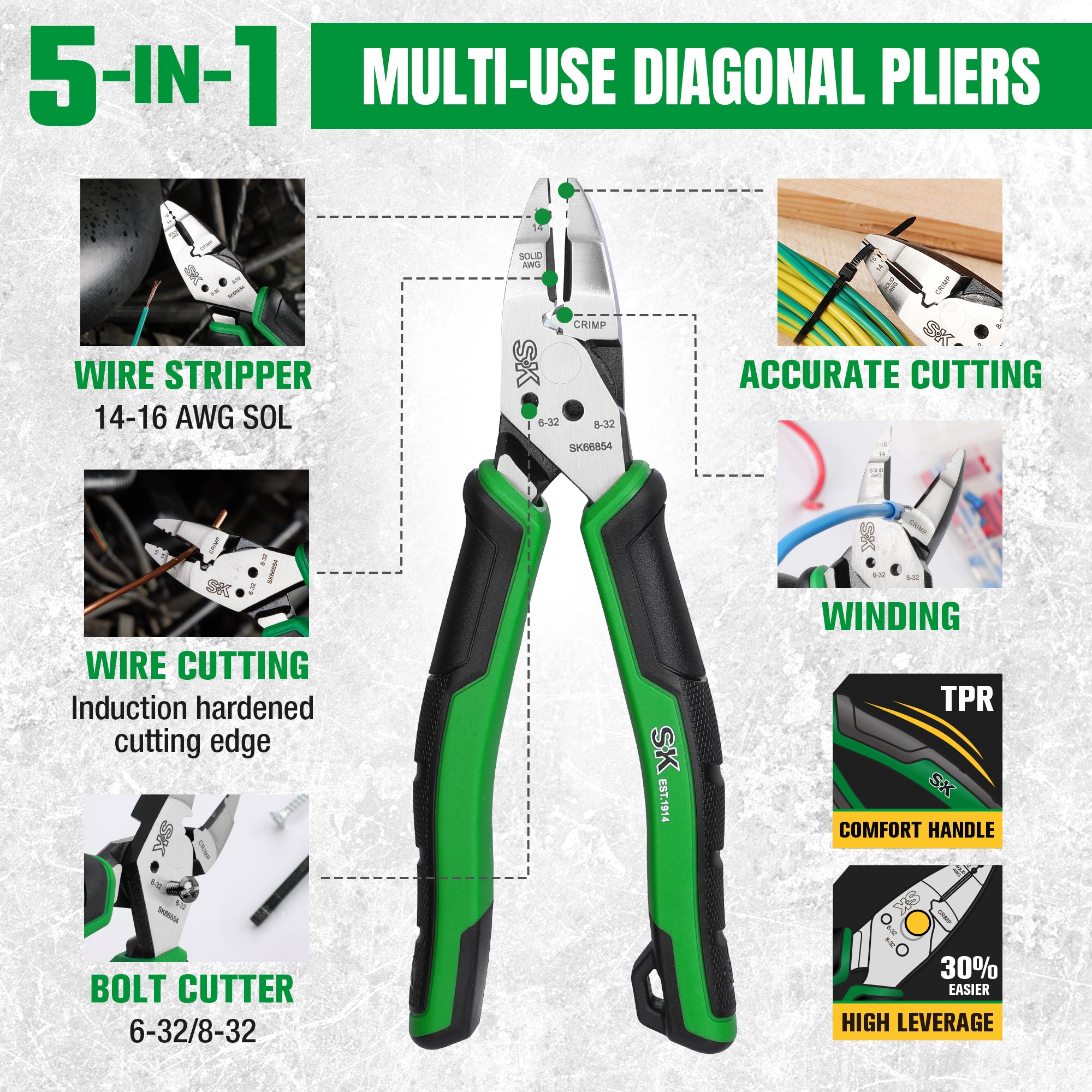 3-Piece Dual Material Handle Multi-Purpose Pliers Set - Heavy Duty, Comfort Grip for DIY, Home Repair, and Automotive Work