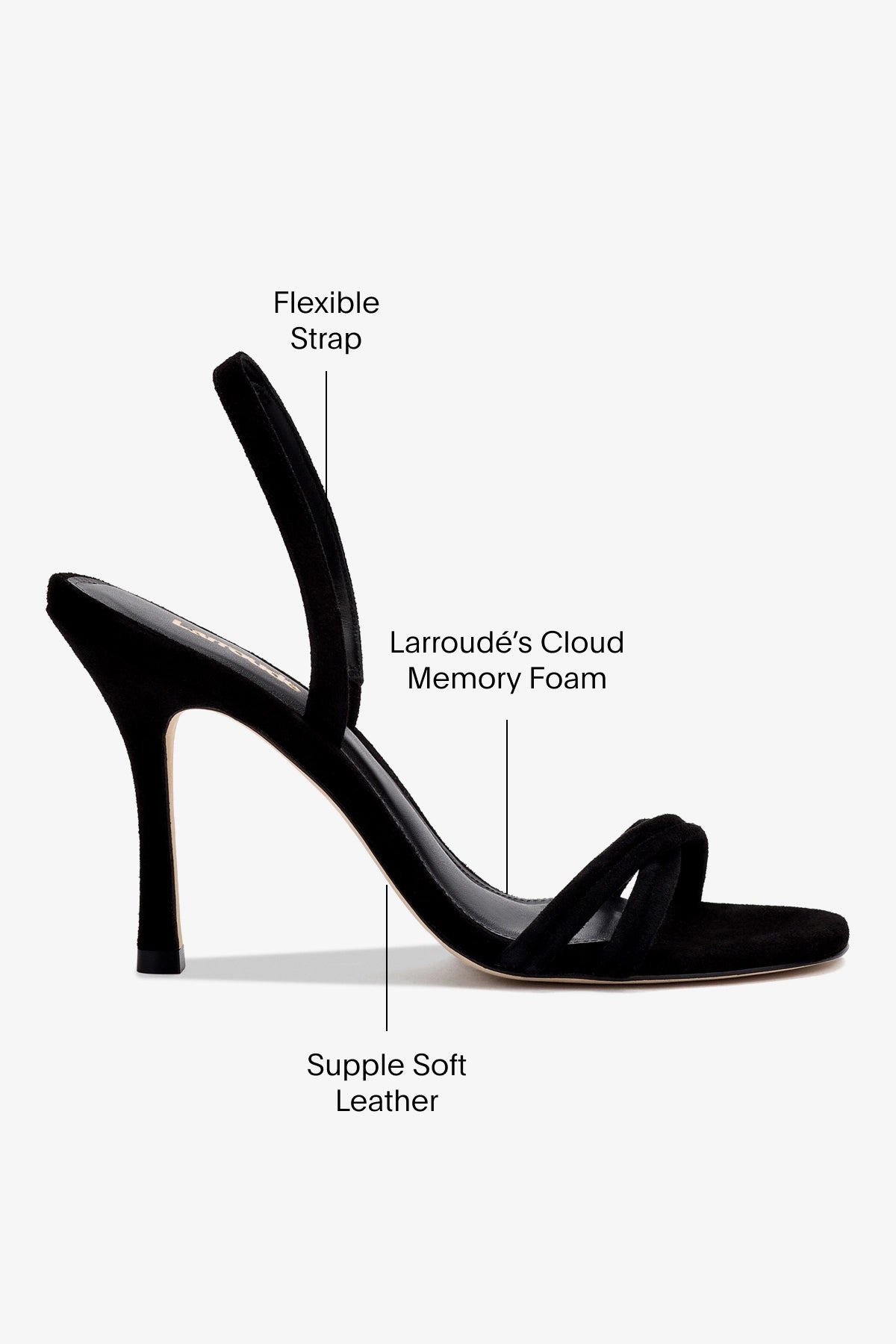 Annie Black Suede Sandals for Women - Comfortable & Stylish Summer Shoes for Walking, Travel, and Casual Outfits