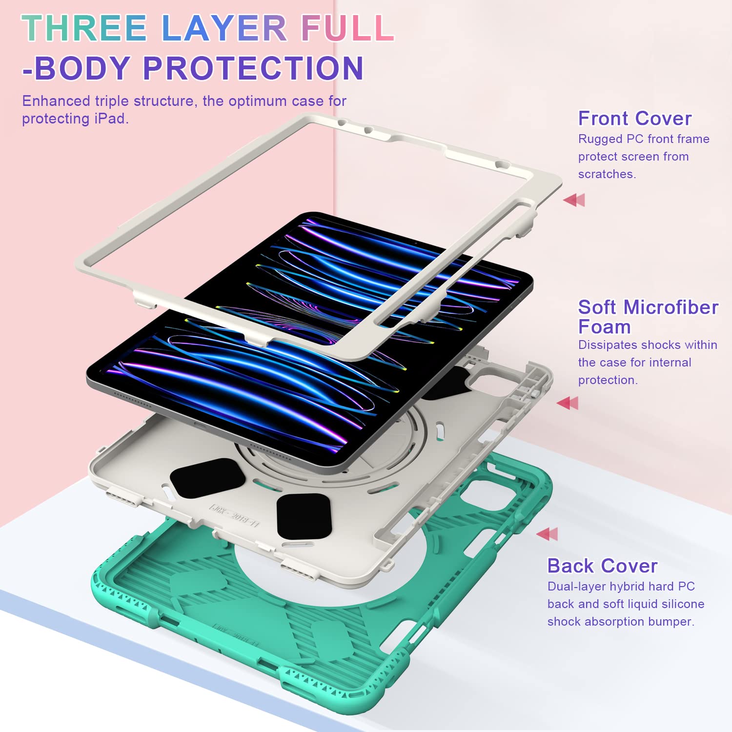 SUPFIVES Military Grade Shockproof iPad Pro 11 Case (2020/2021/2022 4th Gen) with Pencil Holder, Rotating Stand, Handle & Shoulder Strap - Emerald Green - Perfect for Travel, Work & Outdoor Adventures