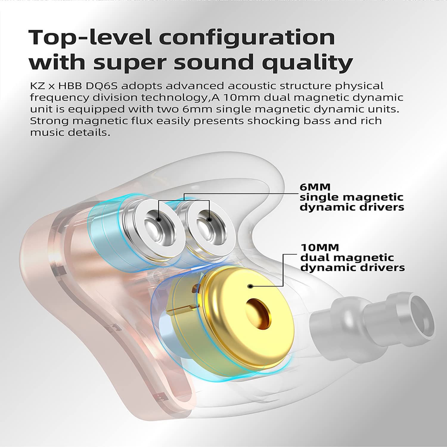 KZ x HBB DQ6S HiFi Wired In-Ear Monitors with Detachable Cable - Professional Noise Cancelling Earphones for Audiophiles & Music Lovers (Rose Gold, No Mic) - Perfect for Studio Recording, Gaming & Travel