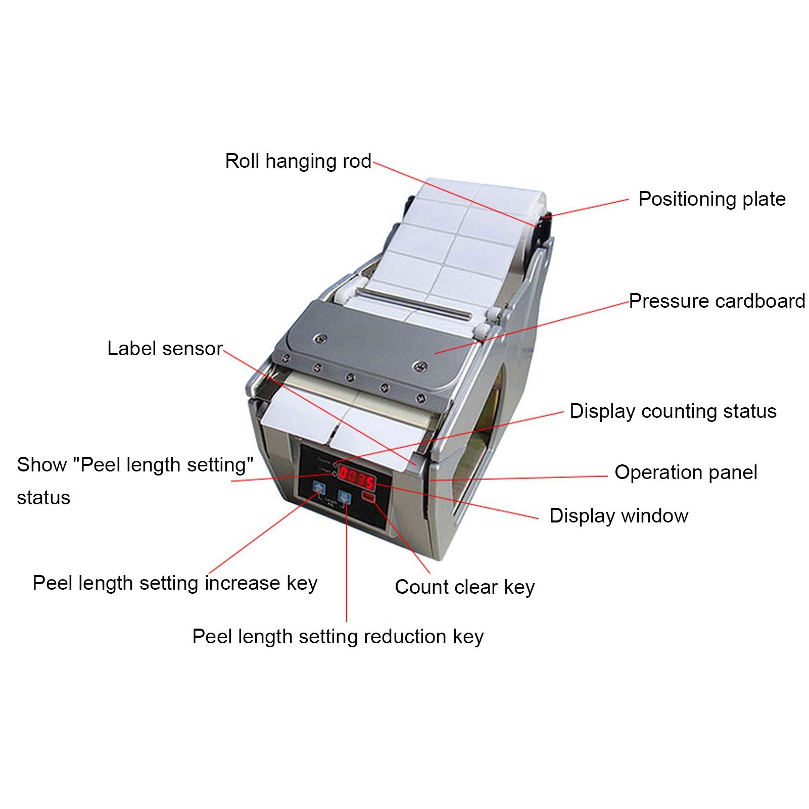 High-Speed Automatic Label Dispenser X-130 | 0-999999 Digital Electric Label Stripper Machine with US Plug | Perfect for E-commerce, Warehousing & Retail Packaging