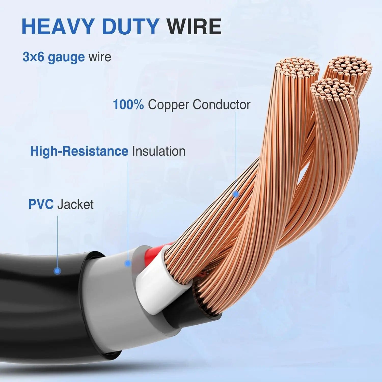 50AMP to 50AMP 3 Prong EV Charger Adapter Cord - Heavy Duty Electric Vehicle Charging Cable for Tesla, Chevy, Ford - Perfect for Home, RV & Camping Use
