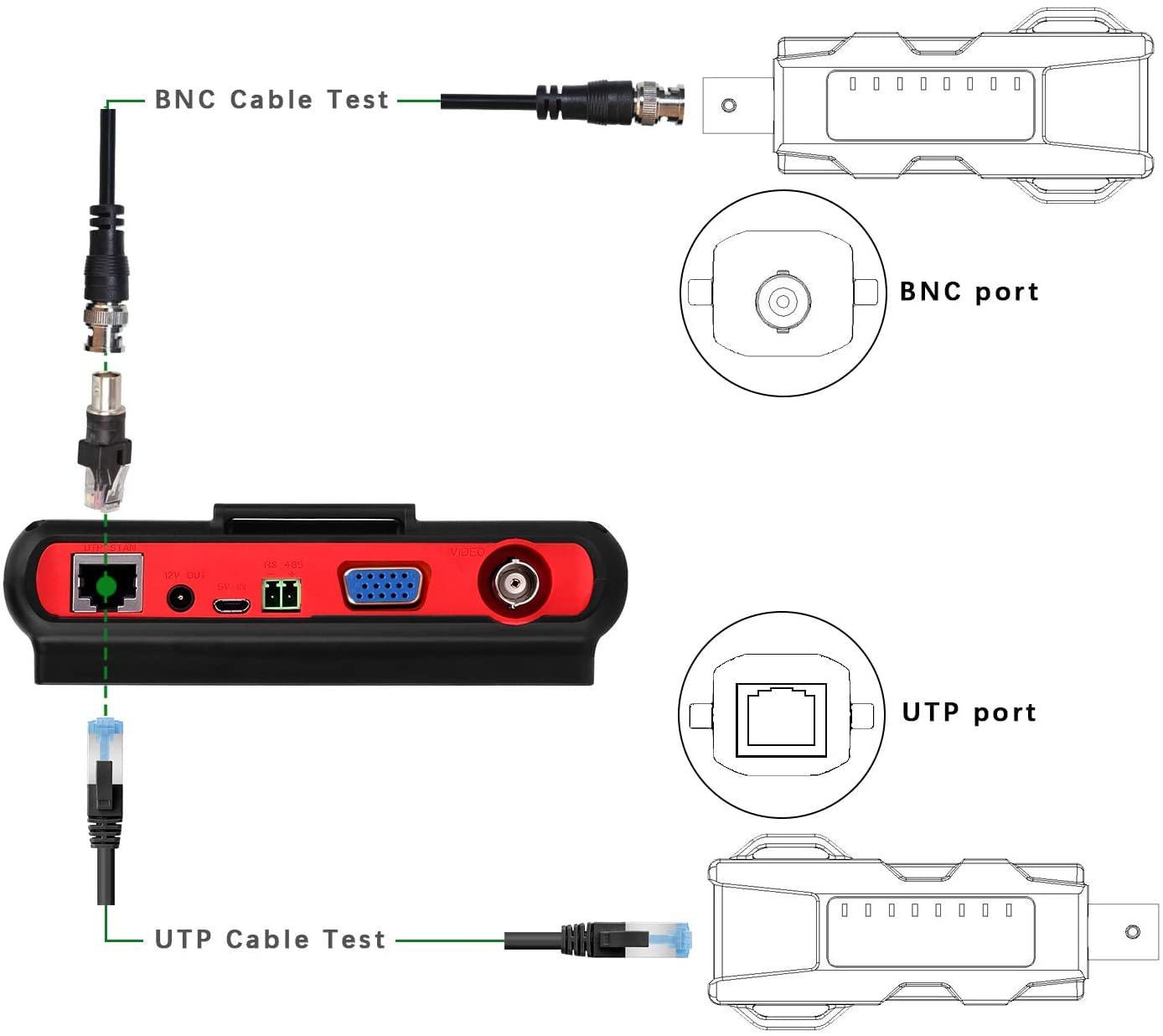 Upgraded Portable Wrist CCTV Tester with 5