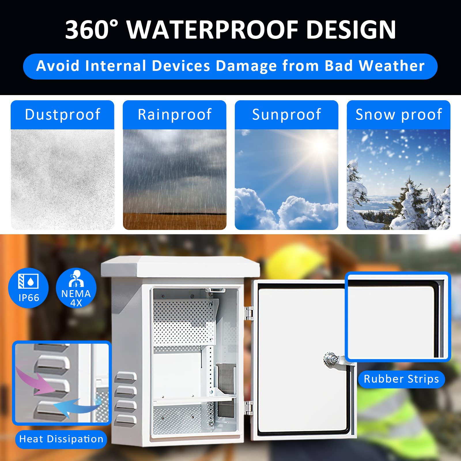 NEMA Outdoor Electrical Enclosure Box - Weatherproof IP Rated Vented Case for Outdoor Electronics (11.8