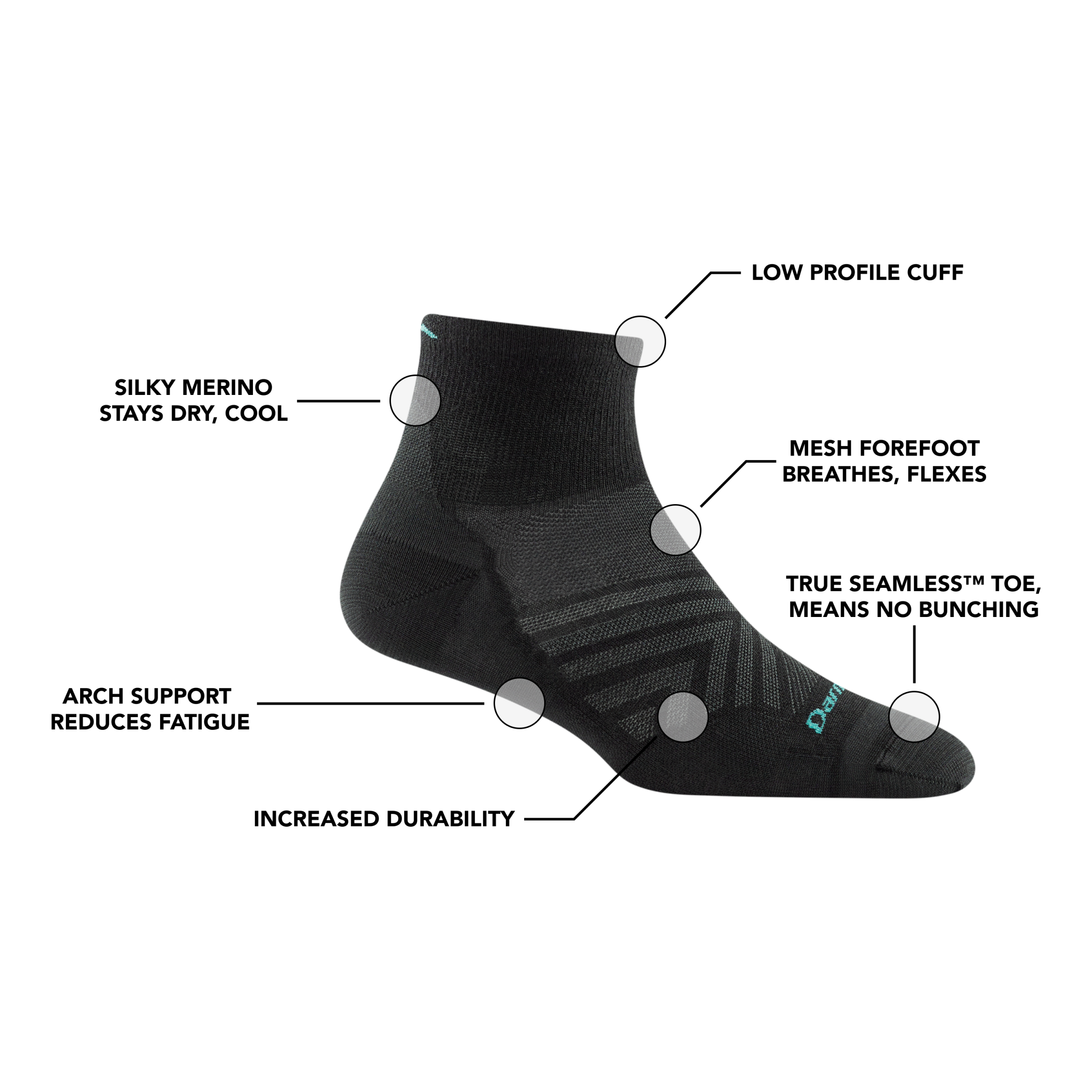Ultra Lightweight Women's Running Socks - Breathable Quarter Socks for Jogging, Gym & Athletic Performance | Perfect for Marathon Training & Daily Workouts