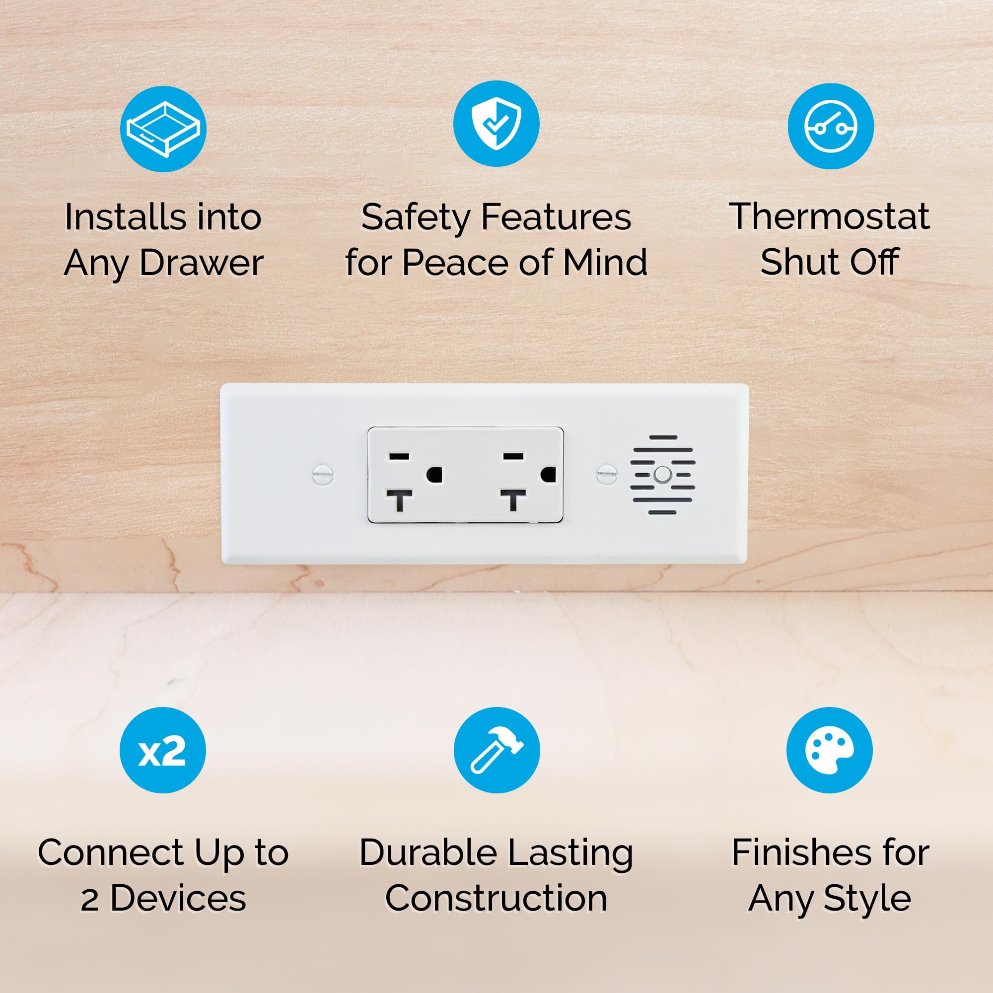 Docking Drawer Blade In-Drawer Power Outlet with Integrated Safety Shutoff - 2 x 20 Amp AC Outlets - White - Perfect for Kitchen Islands, Home Offices & Built-In Furniture Power Solutions