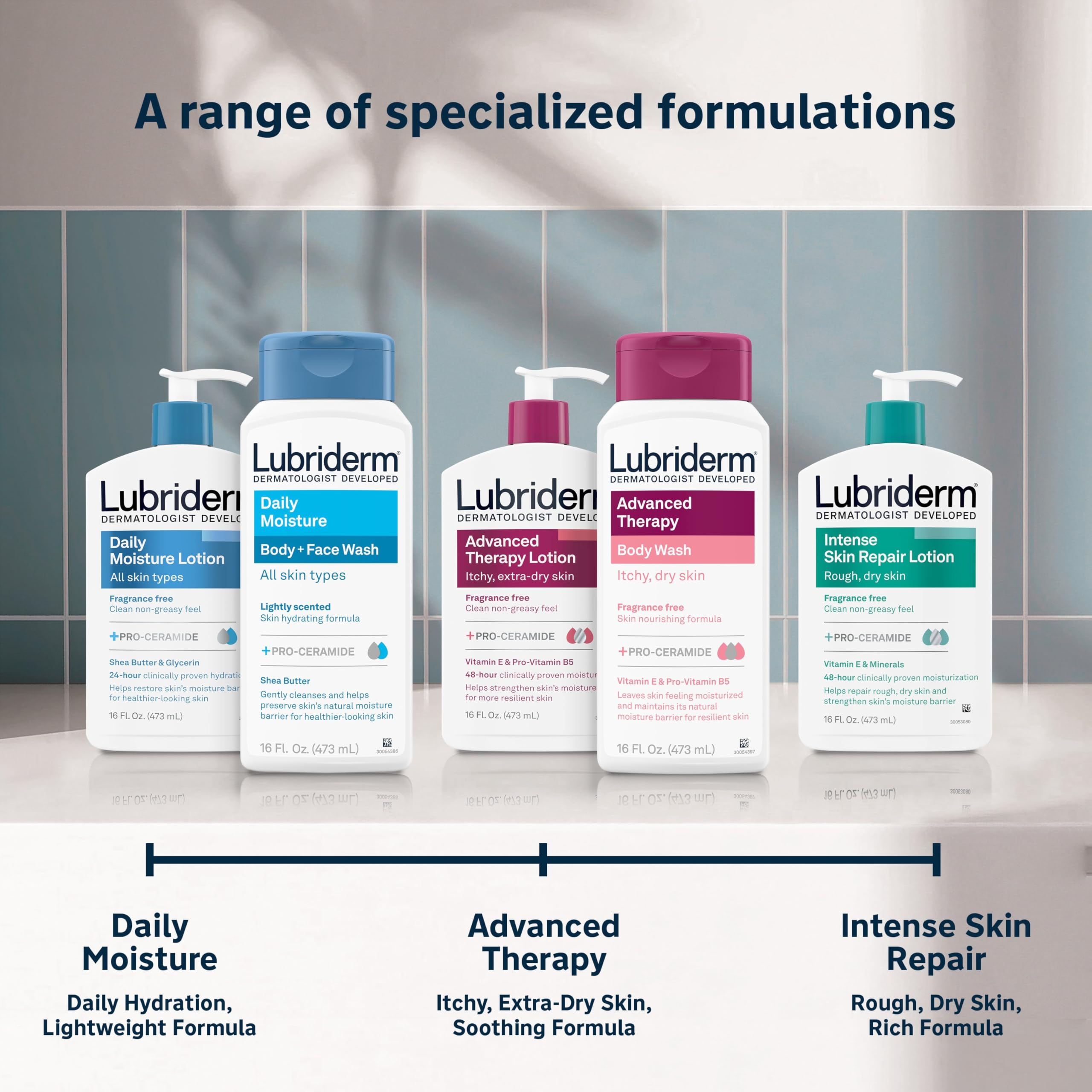 Lubriderm Advanced Therapy Body Wash - Unscented Nourishing Cleanser with Pro-Ceramide, Vitamin E & B5 for Dry, Itchy Skin Relief | Fragrance-Free, Hypoallergenic Formula | 16 fl oz | Perfect for Sensitive Skin & Daily Moisturizing Care