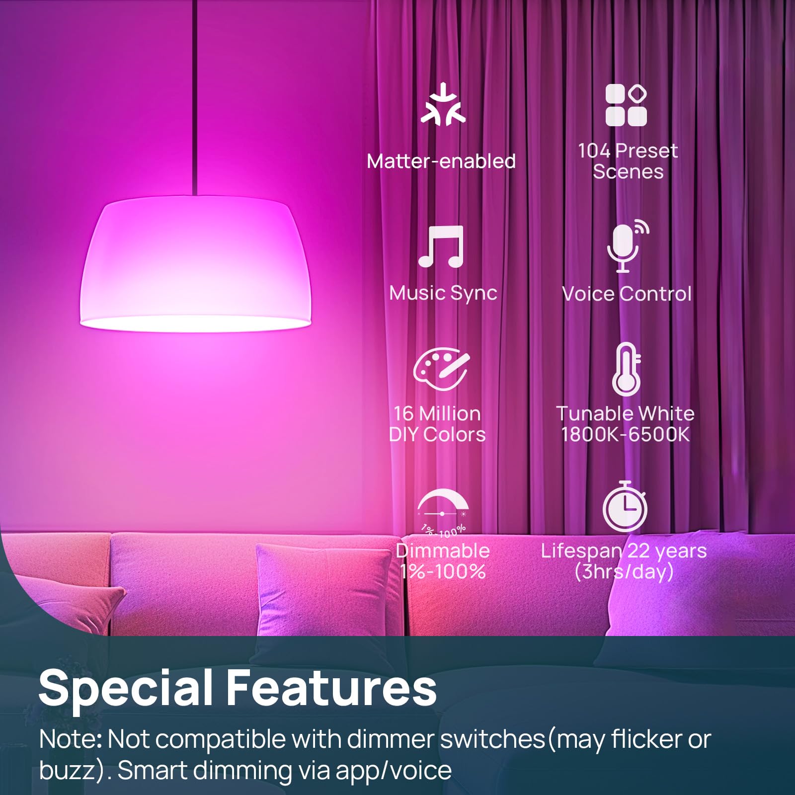 Linkind Matter Smart Light Bulb - 1600LM (100W Equivalent) RGBTW Color Changing LED Bulb, Works with Alexa/Apple Home/Google Home/SmartThings, 2.4GHz Wi-Fi Music Sync, A21 E26 Base (2-Pack) - Perfect for Smart Home Lighting & Party Ambiance