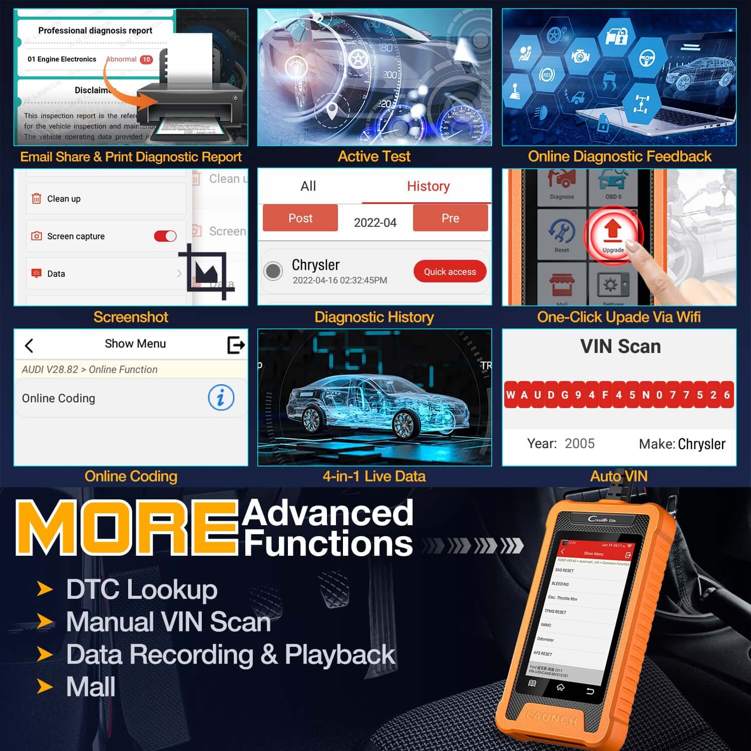 LAUNCH X431 Creader Elite OBD2 Scanner for Chrysler Dodge Jeep - Bidirectional Diagnostic Tool with ABS SRS DPF Scan & Oil Reset - Car Code Reader for Engine Light & Vehicle Maintenance (Works on Chrysler, Dodge, Jeep Models) - Perfect for Auto Repair Shops & DIY Car Diagnostics