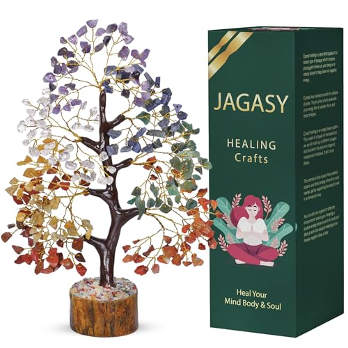 Seven Chakra Tree & Pendant