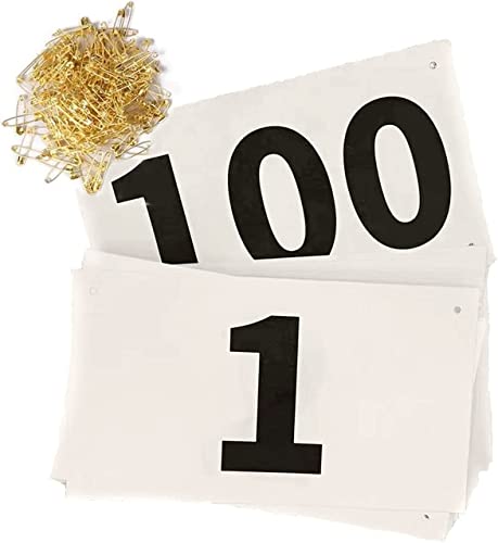 1-100 Number
