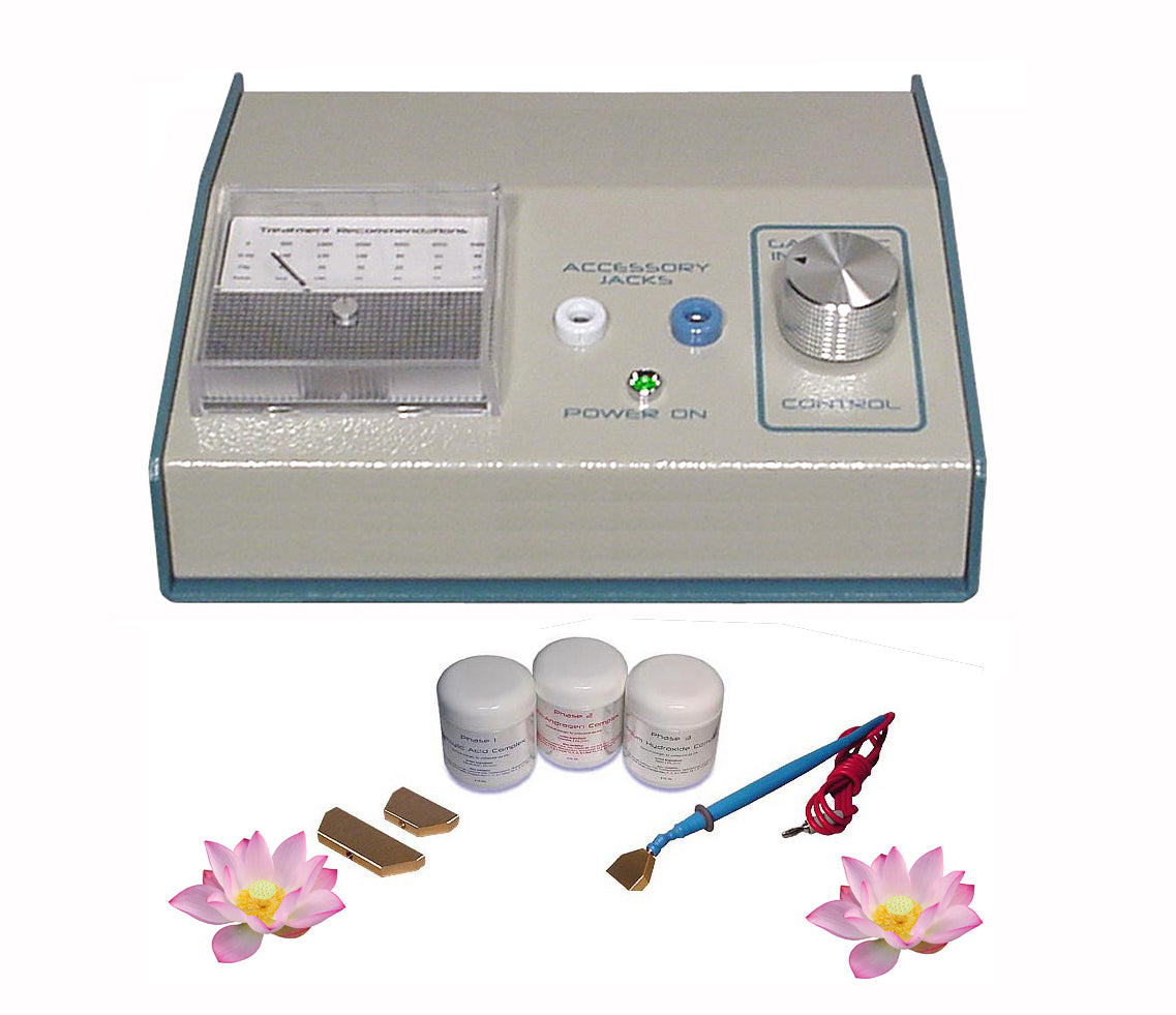 Professional At-Home Skin Care Device: Permanent Hair Removal, Vein & Tattoo Removal, Scar & Stretch Mark Reduction, Wrinkle Treatment, Skin Brightening & Rejuvenation - Perfect for DIY Facial Treatments & Body Care at Home