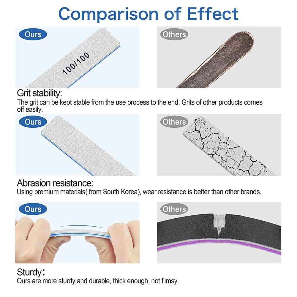 50 PCS Professional Nail Files Set - 100/100 Grit Double Sided Reusable Nail Buffers for Acrylic & Fake Nails - Perfect for Nail Technicians, DIY Manicures & Pet Grooming at Home or Salon