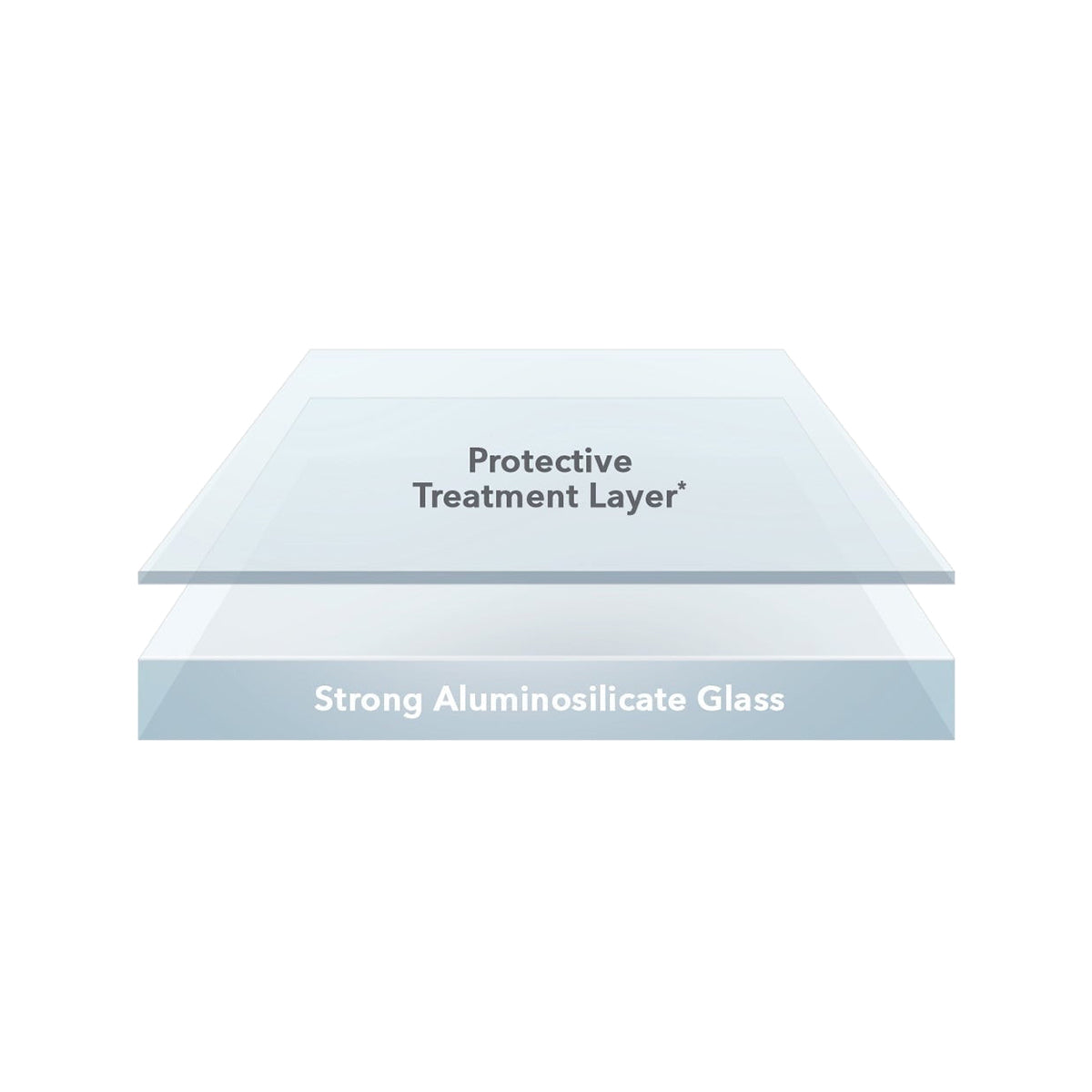 InvisibleShield Glass Elite VisionGuard Screen Protector for iPhone 11 - Anti-Blue Light, HD Clear, Scratch Resistant - Perfect for Work, Gaming & Nighttime Use